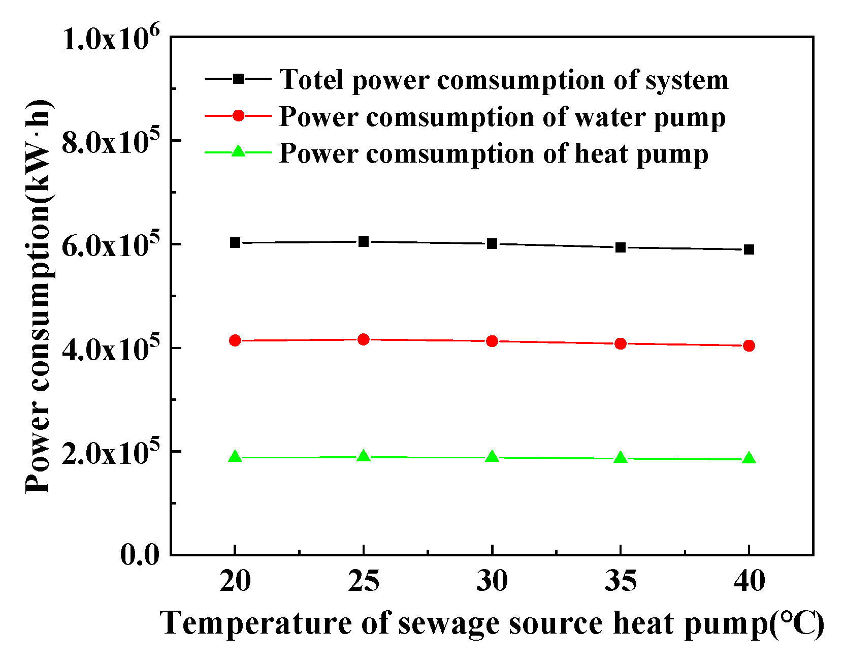 Processes 13 01676 g011