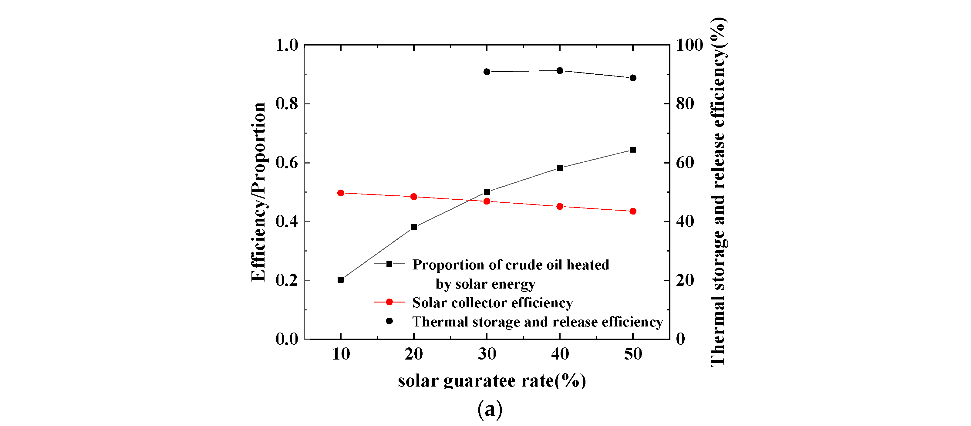 Processes 13 01676 g015a