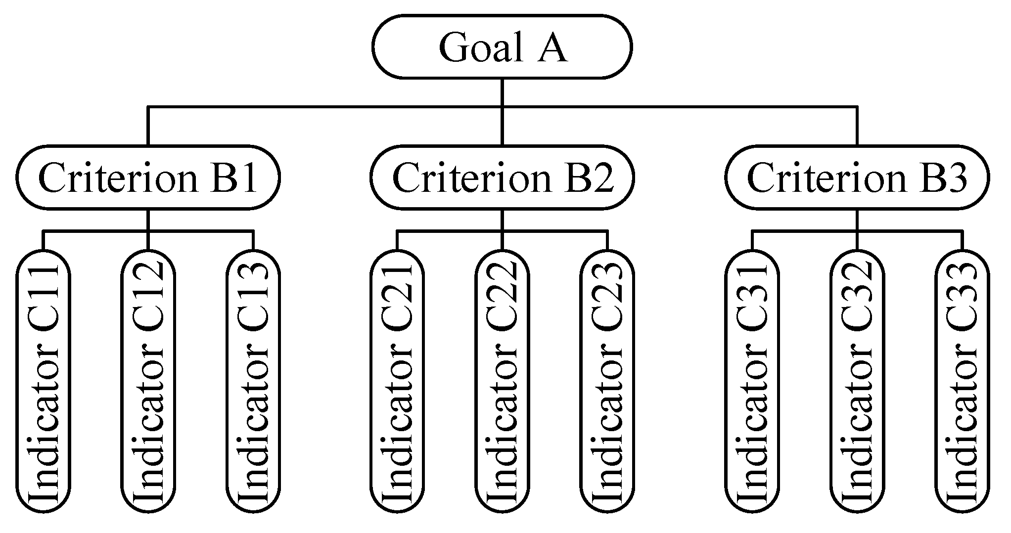 Processes 13 01677 g002