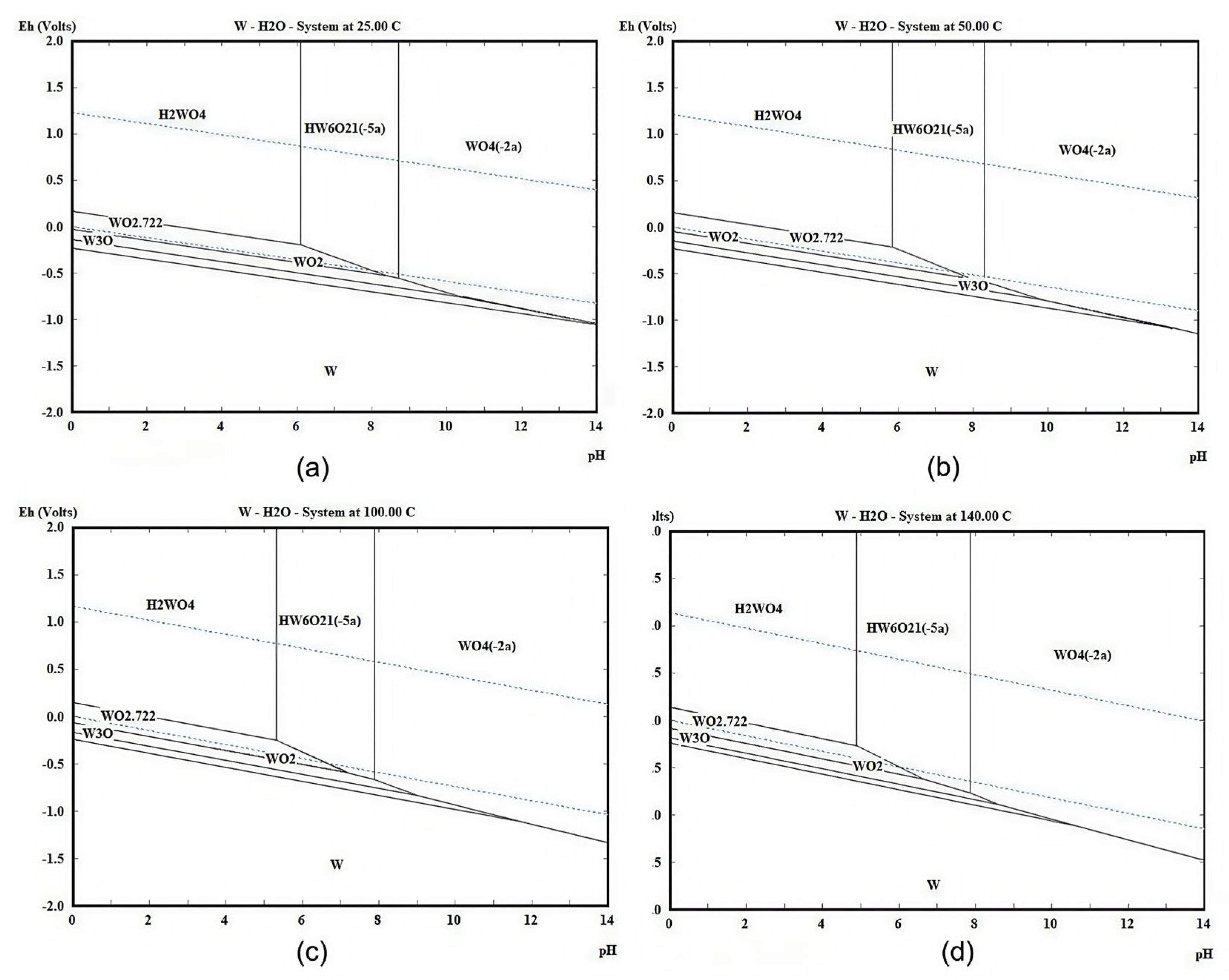 Processes 13 01678 g002