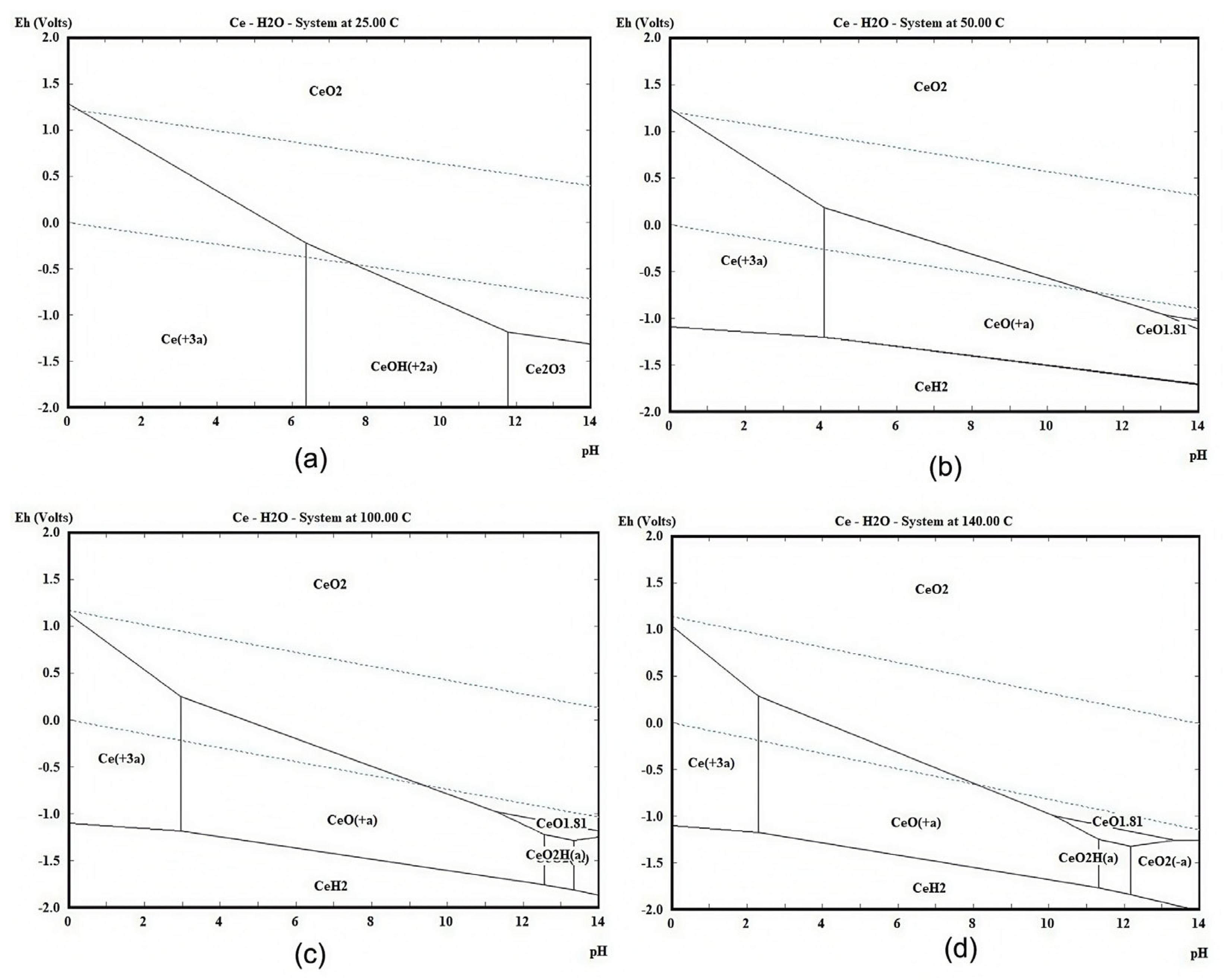 Processes 13 01678 g003