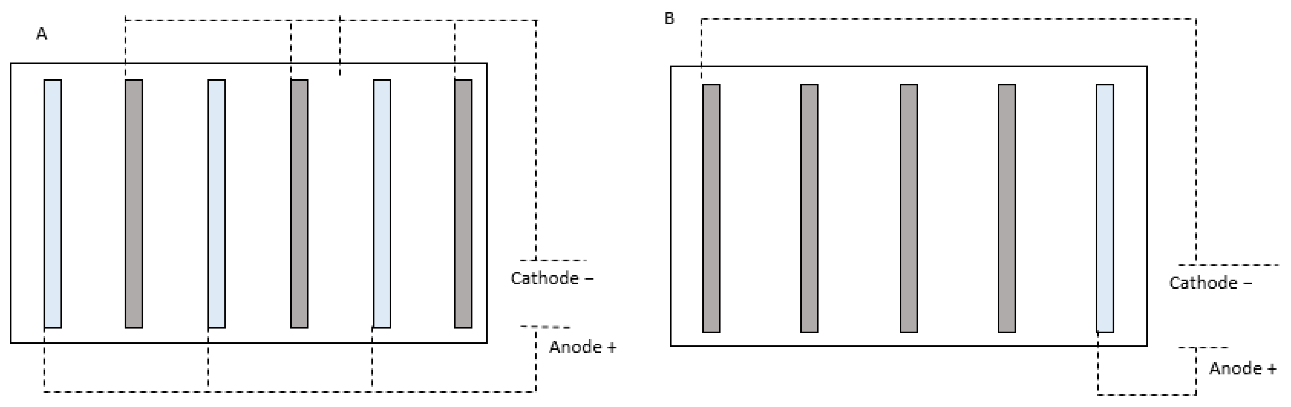 Processes 13 01679 g004