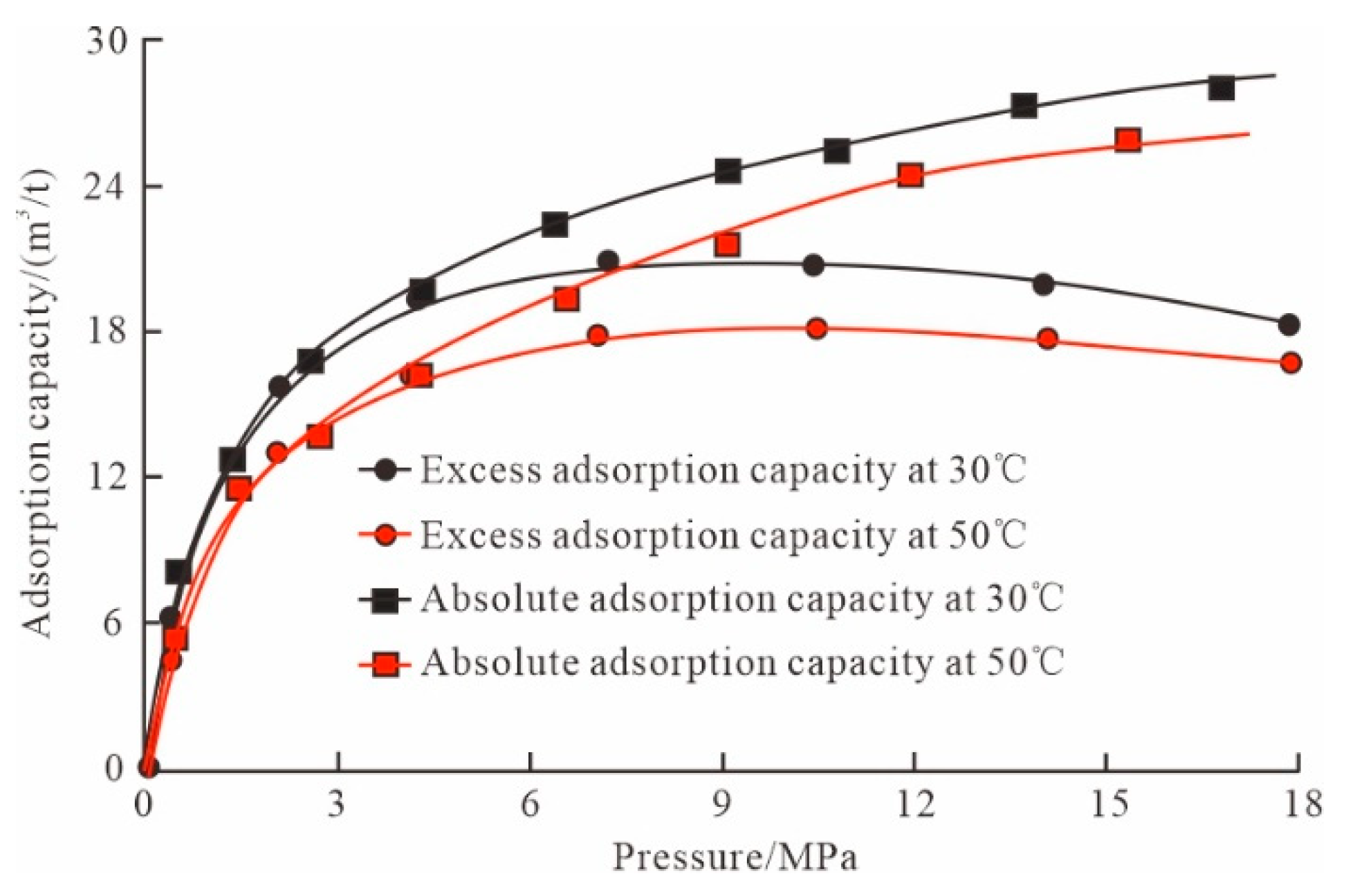 Processes 13 01680 g001