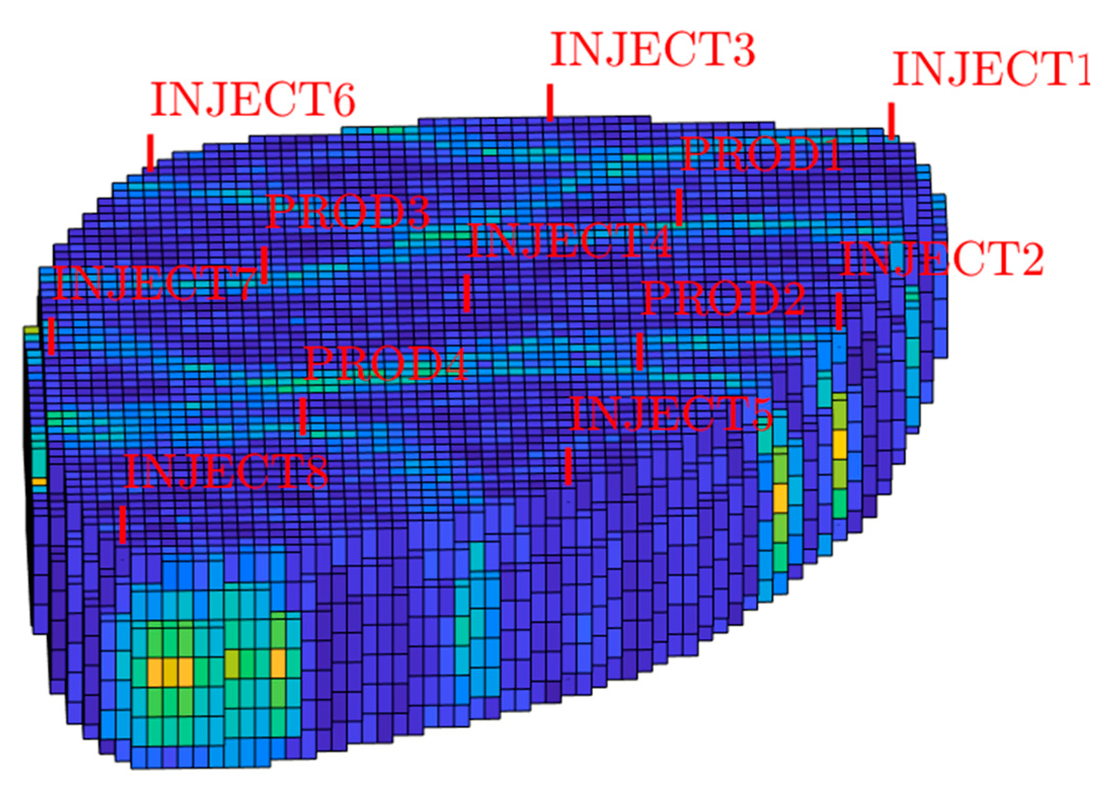 Processes 13 01683 g005