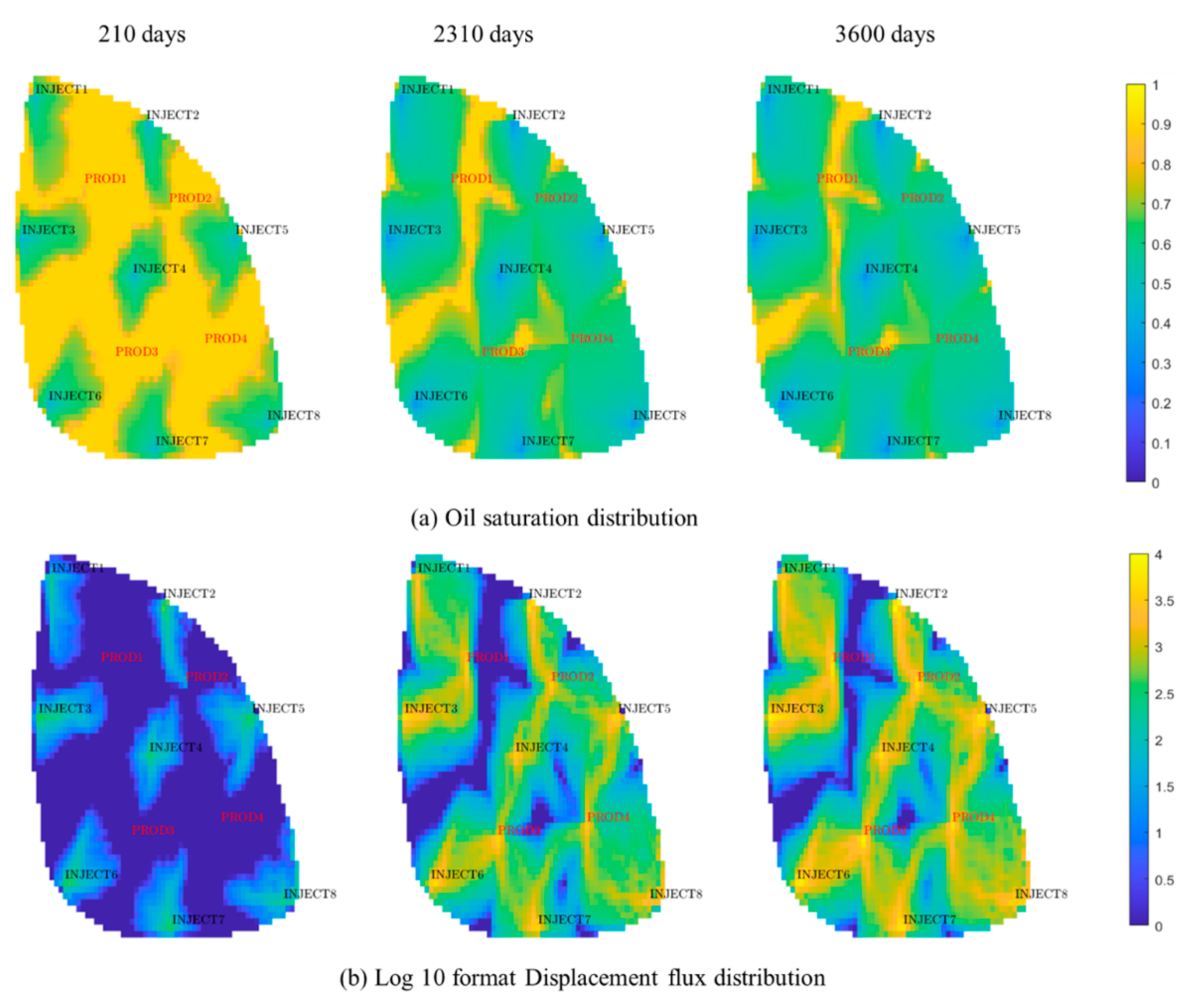Processes 13 01683 g008