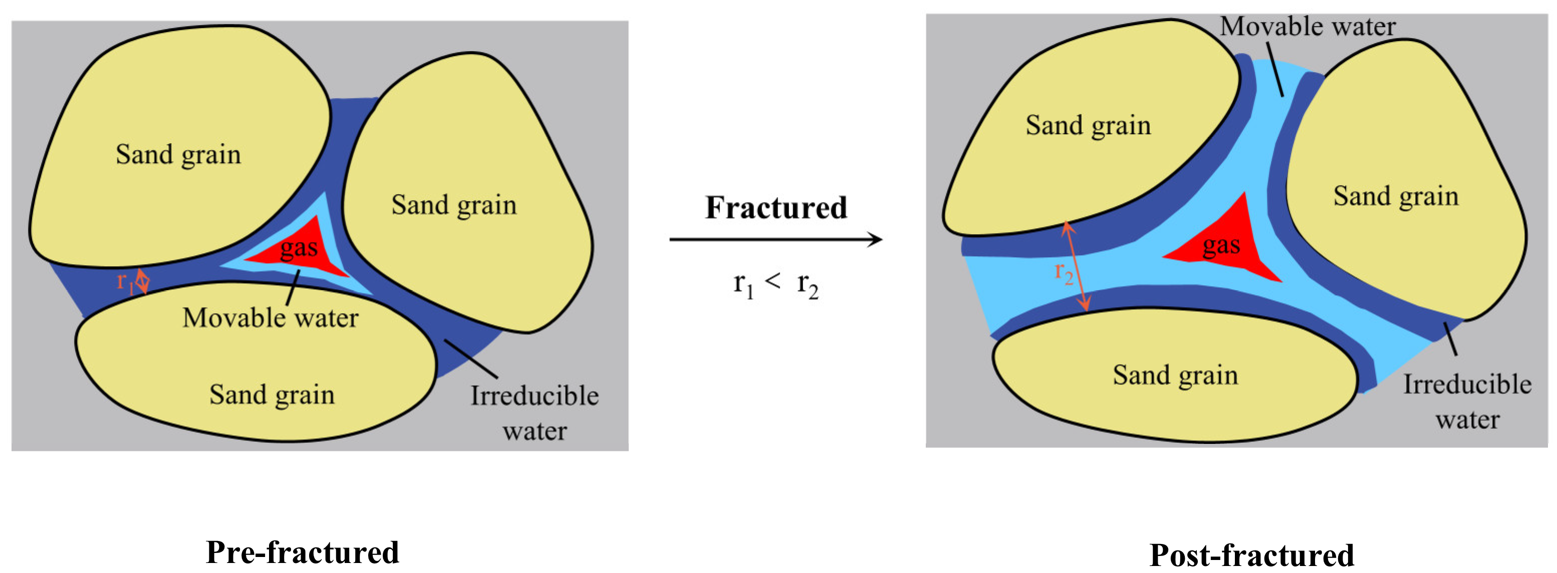 Processes 13 01685 g015