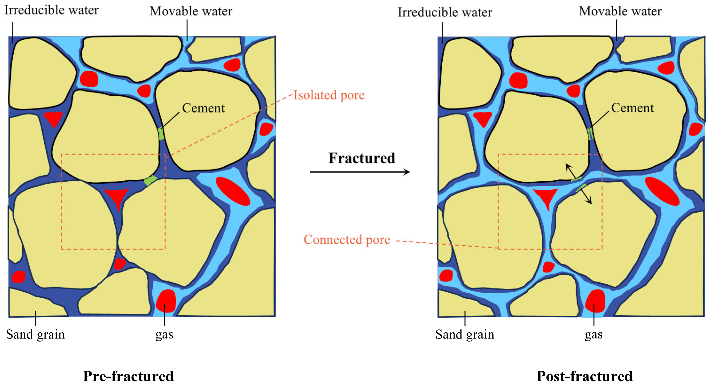 Processes 13 01685 g016