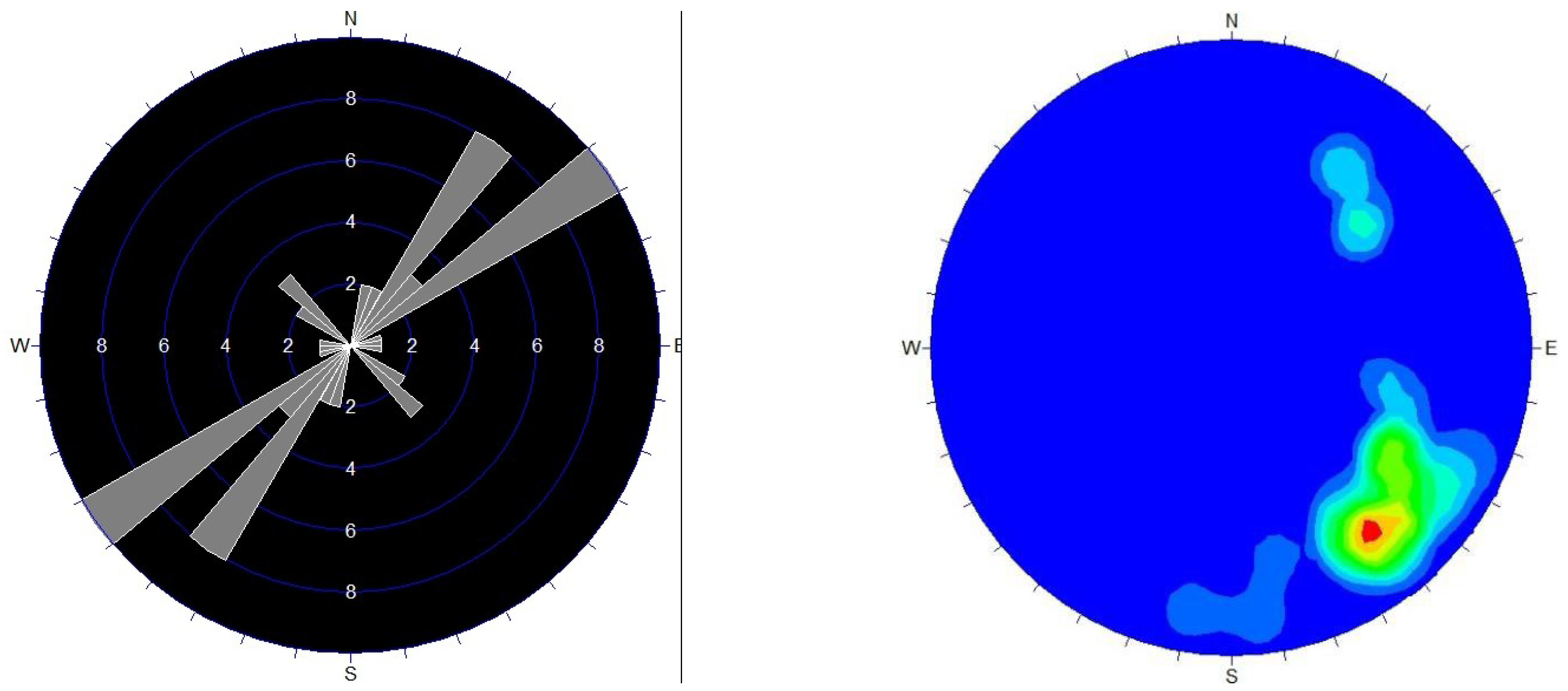 Processes 13 01686 g003