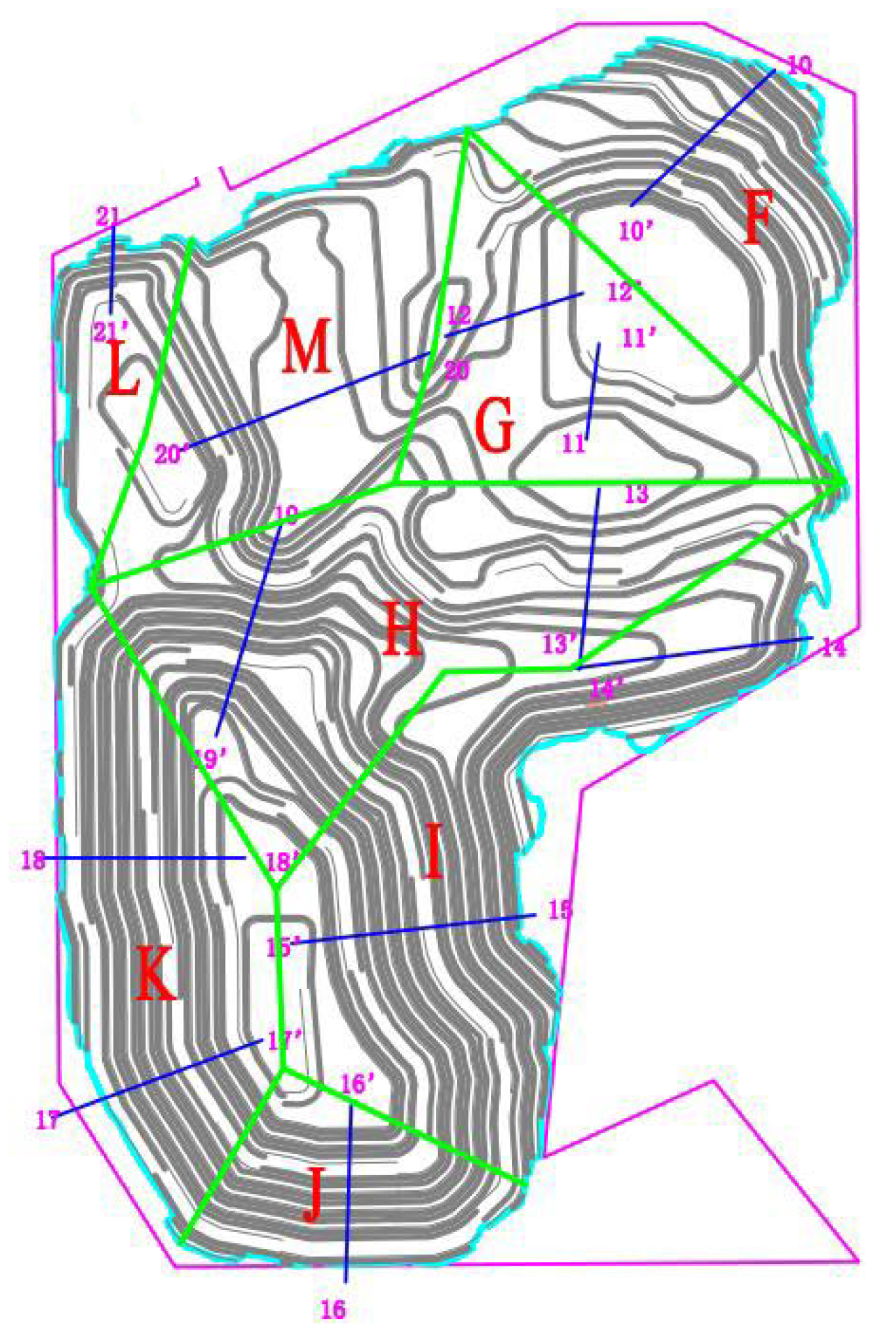 Processes 13 01686 g005