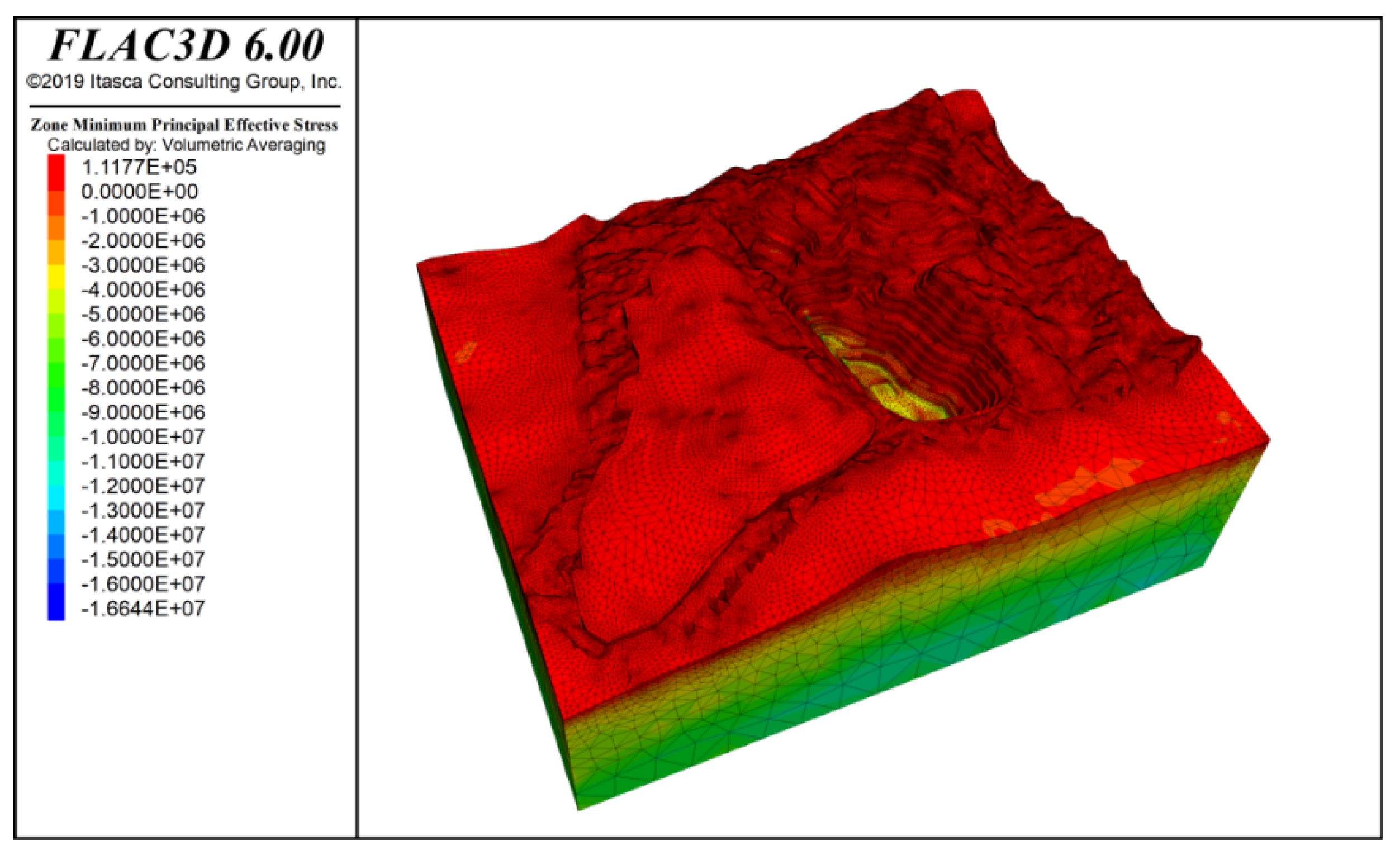 Processes 13 01686 g008