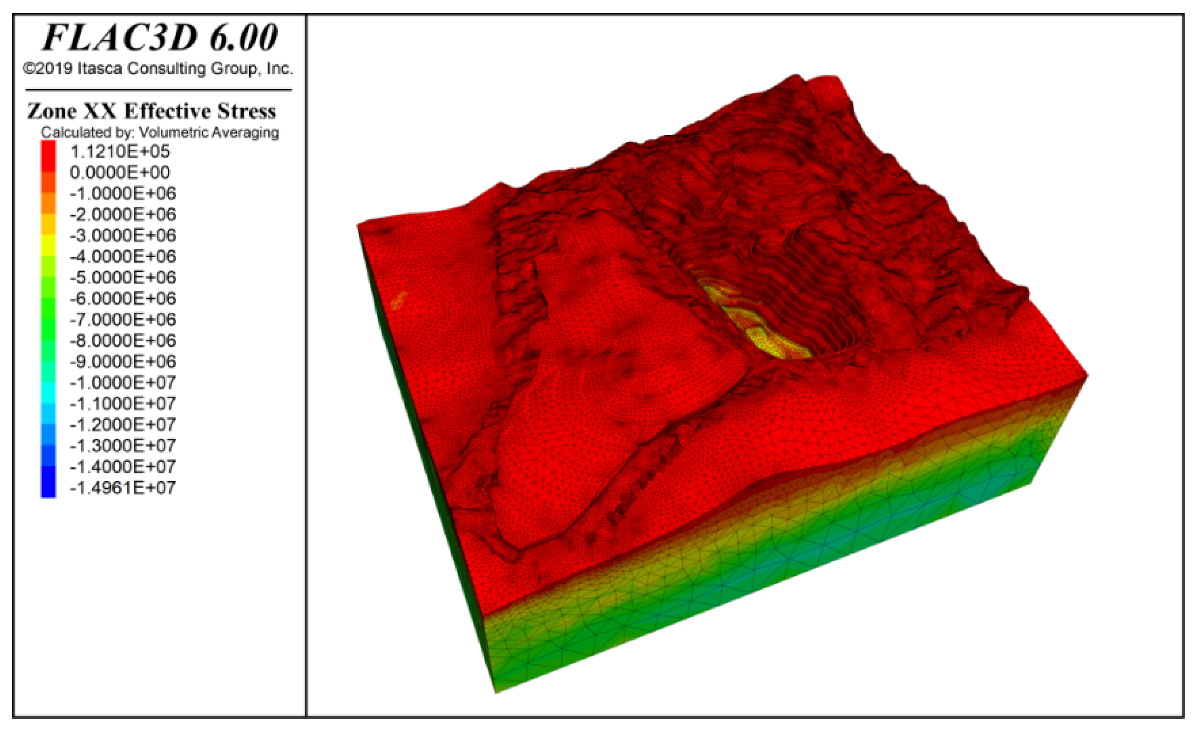 Processes 13 01686 g009