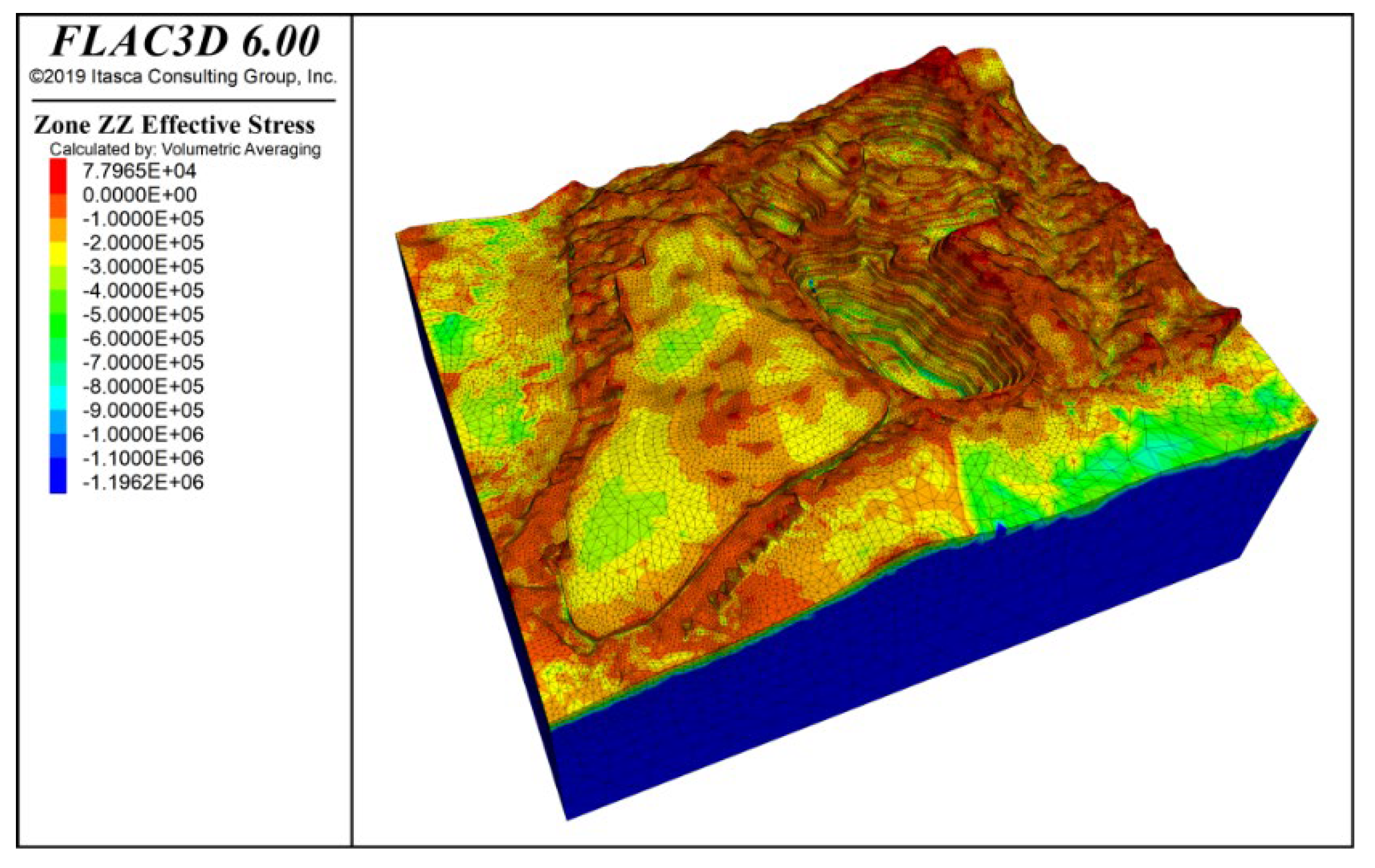 Processes 13 01686 g012