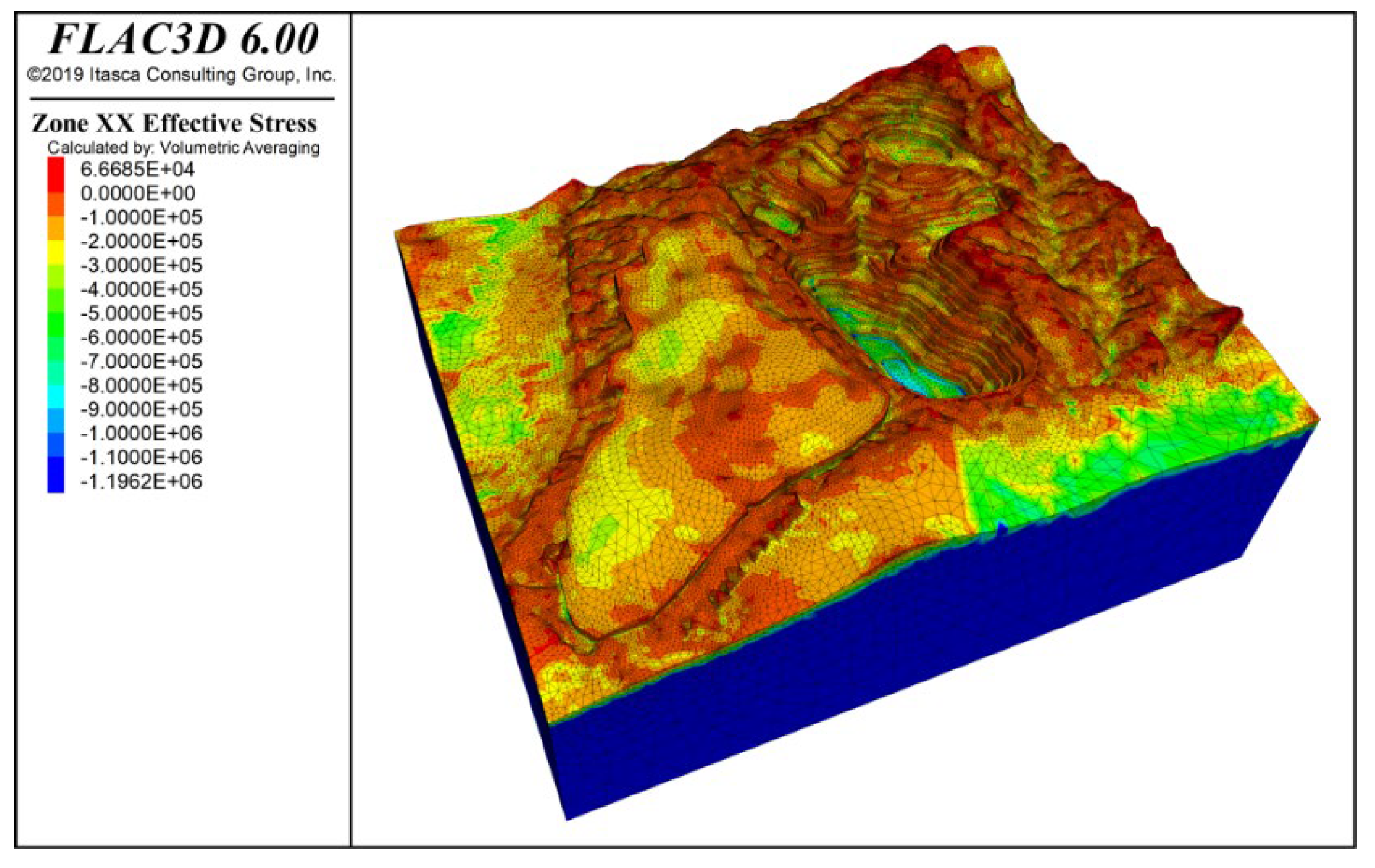 Processes 13 01686 g014