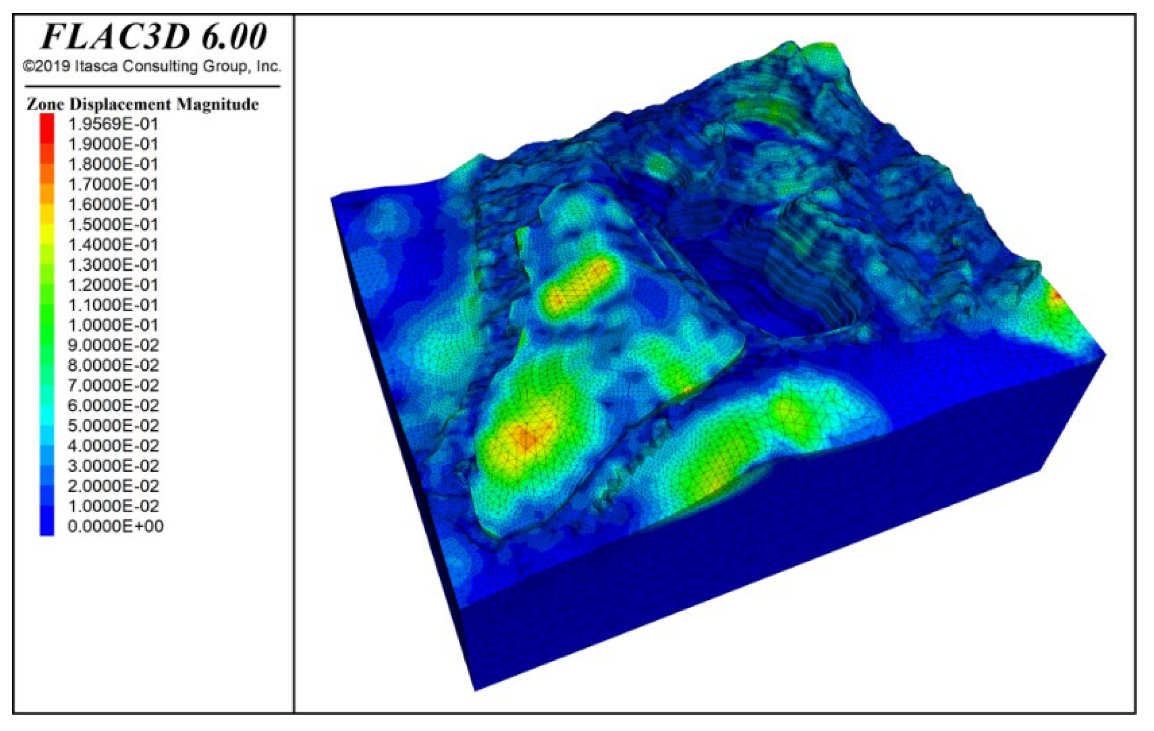 Processes 13 01686 g016