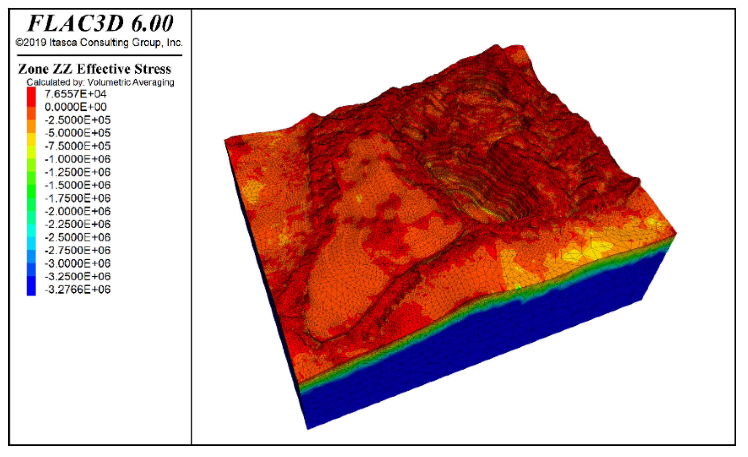 Processes 13 01686 g017