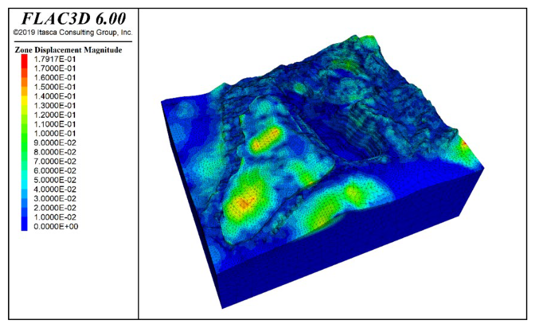 Processes 13 01686 g018