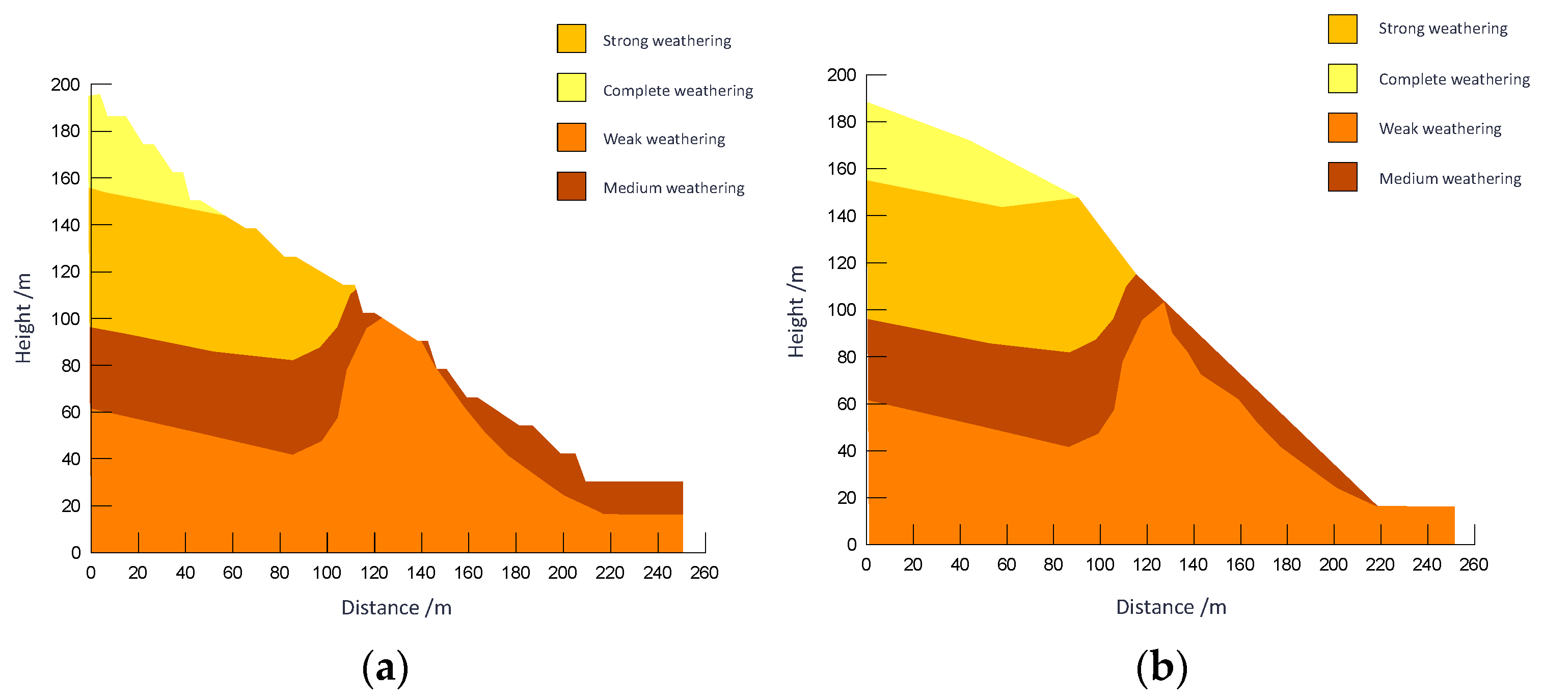 Processes 13 01686 g019
