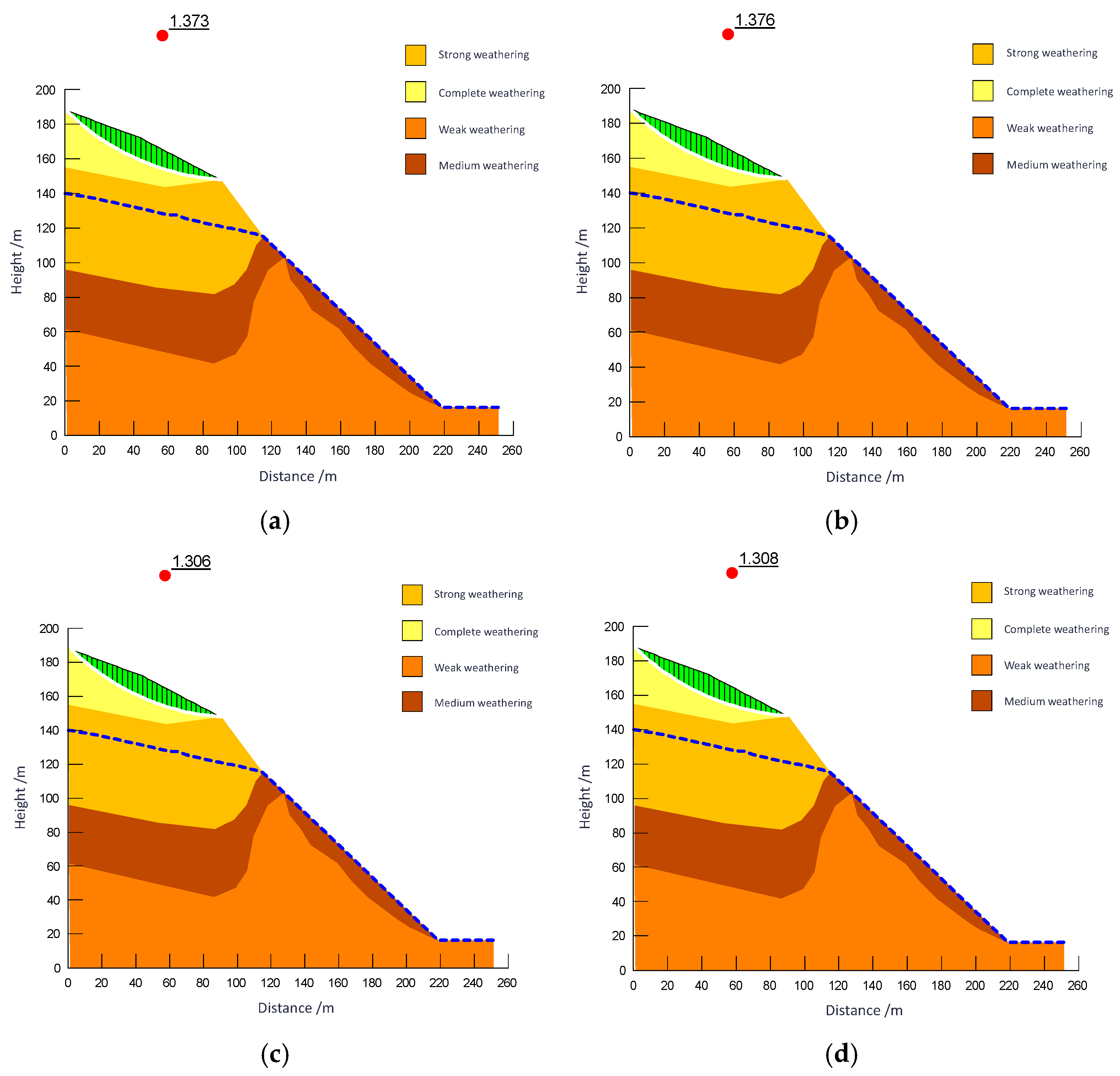 Processes 13 01686 g020