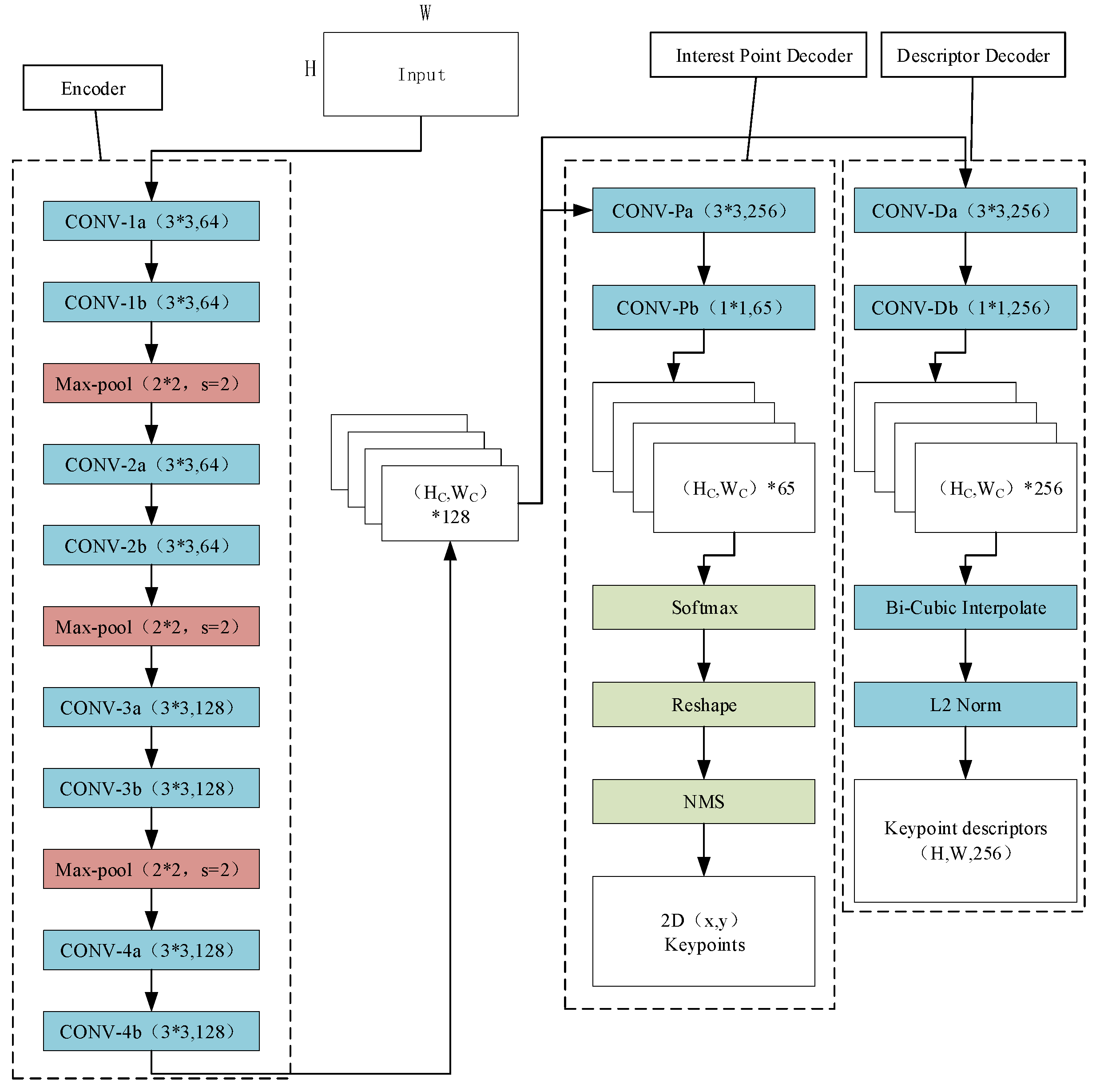 Processes 13 01687 g001