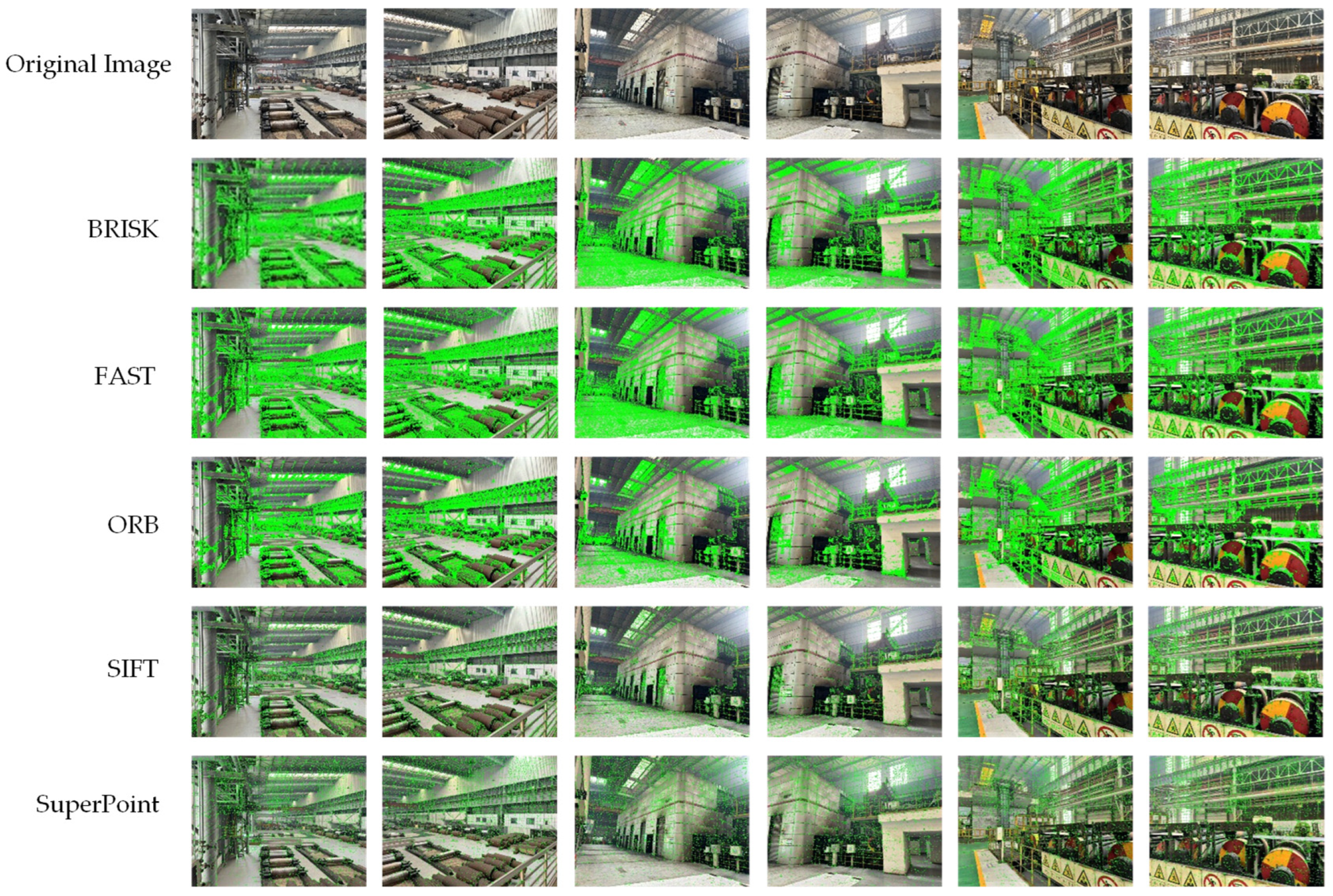 Processes 13 01687 g002