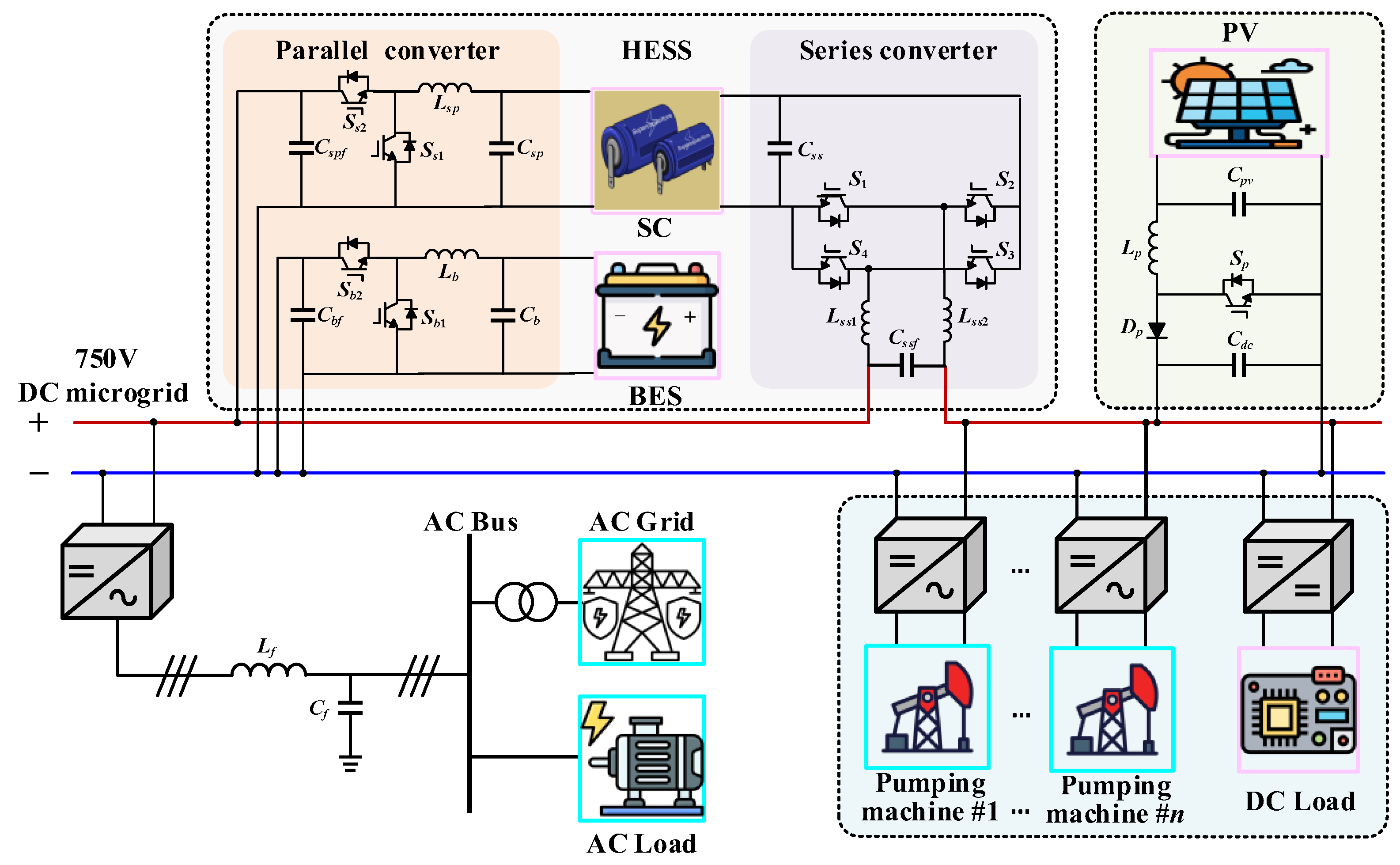 Processes 13 01689 g001