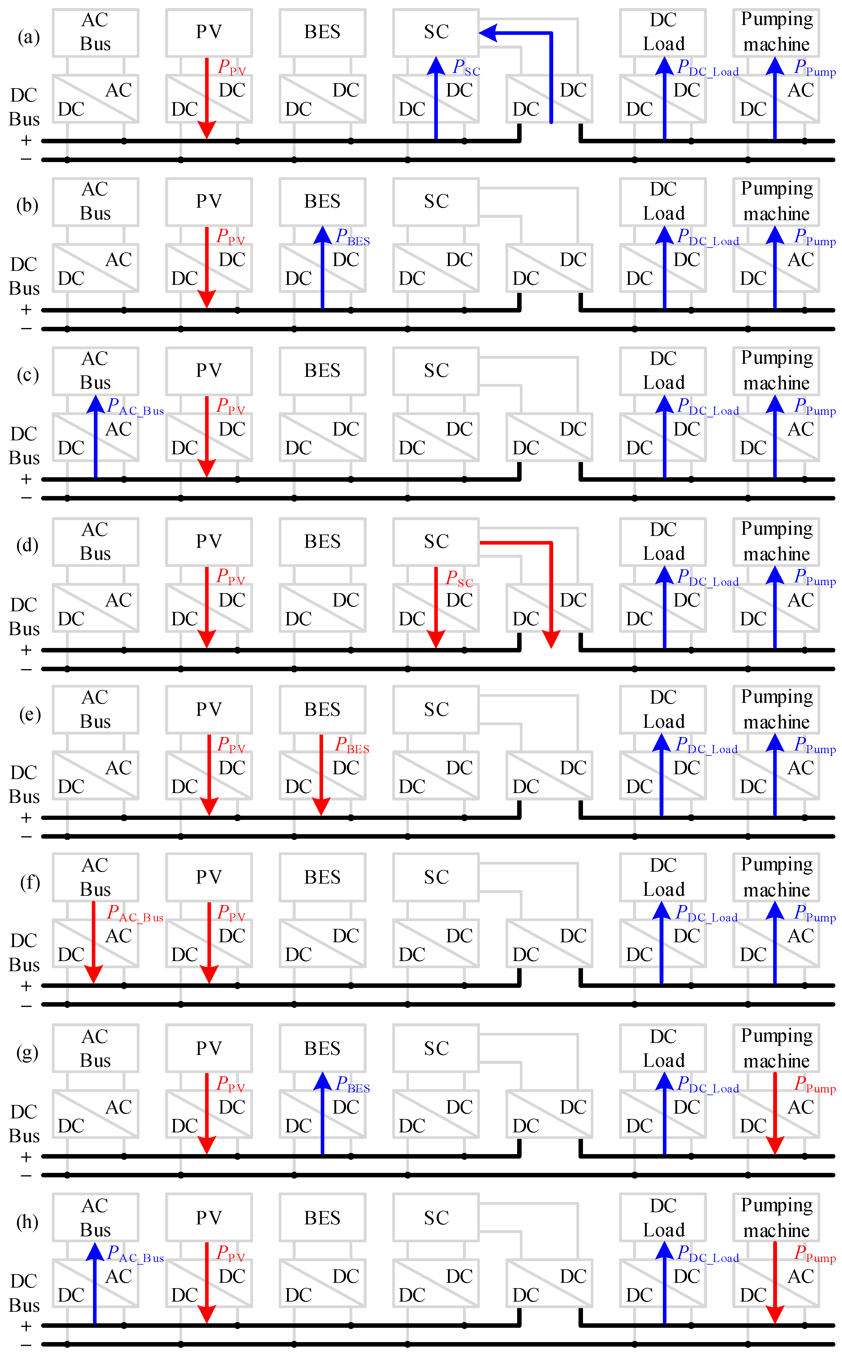 Processes 13 01689 g002