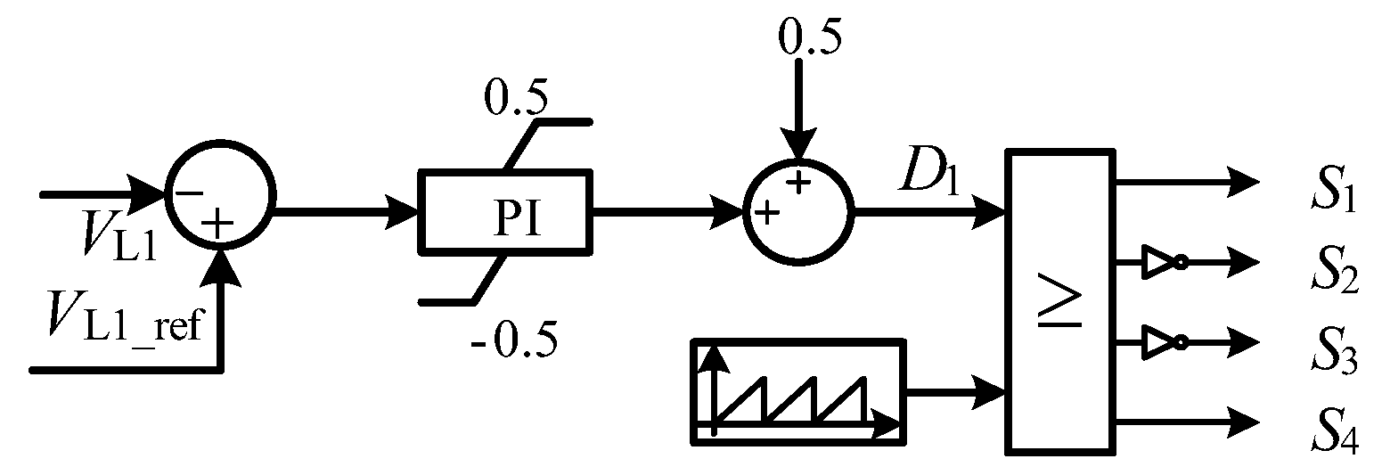 Processes 13 01689 g007