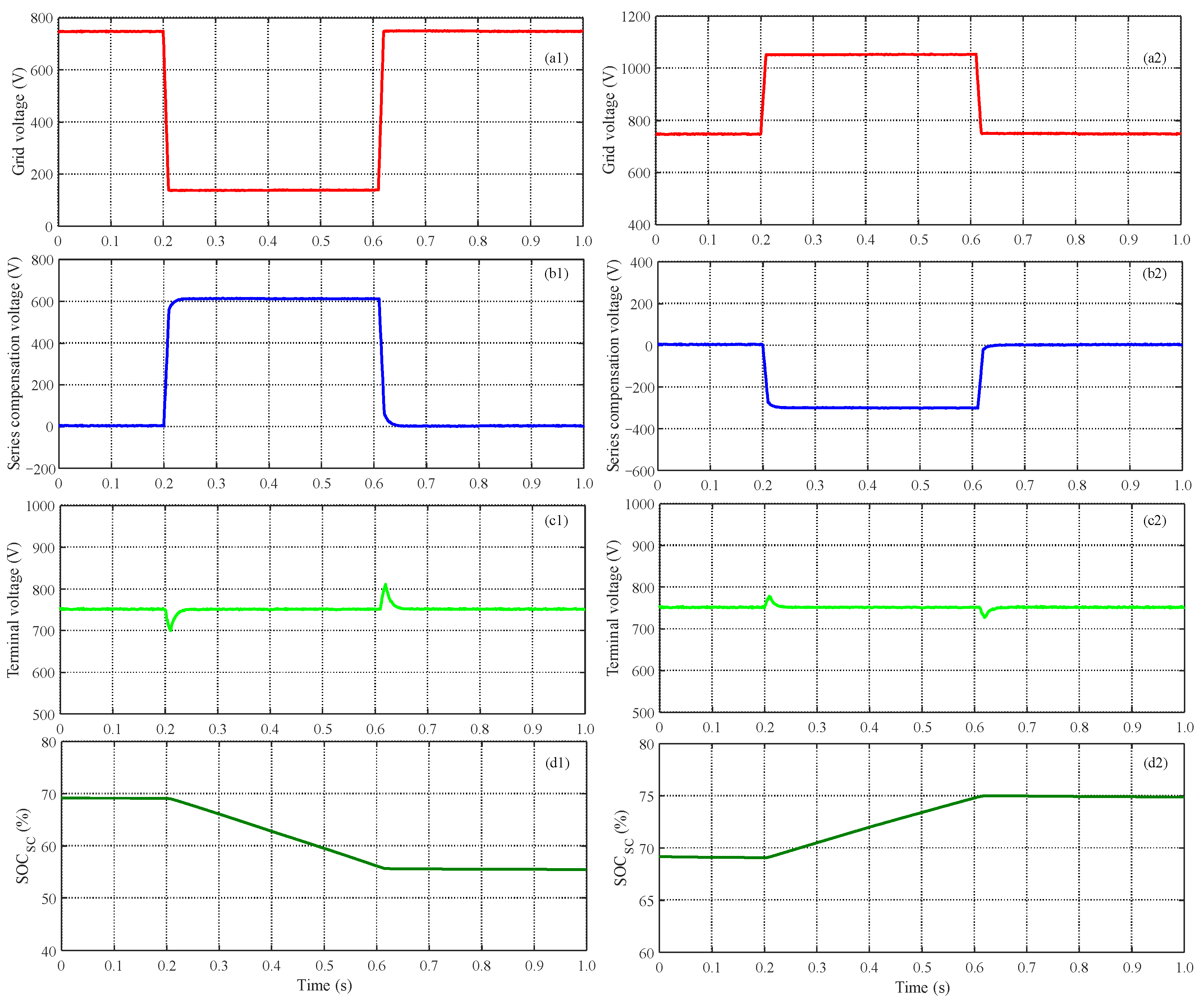Processes 13 01689 g009