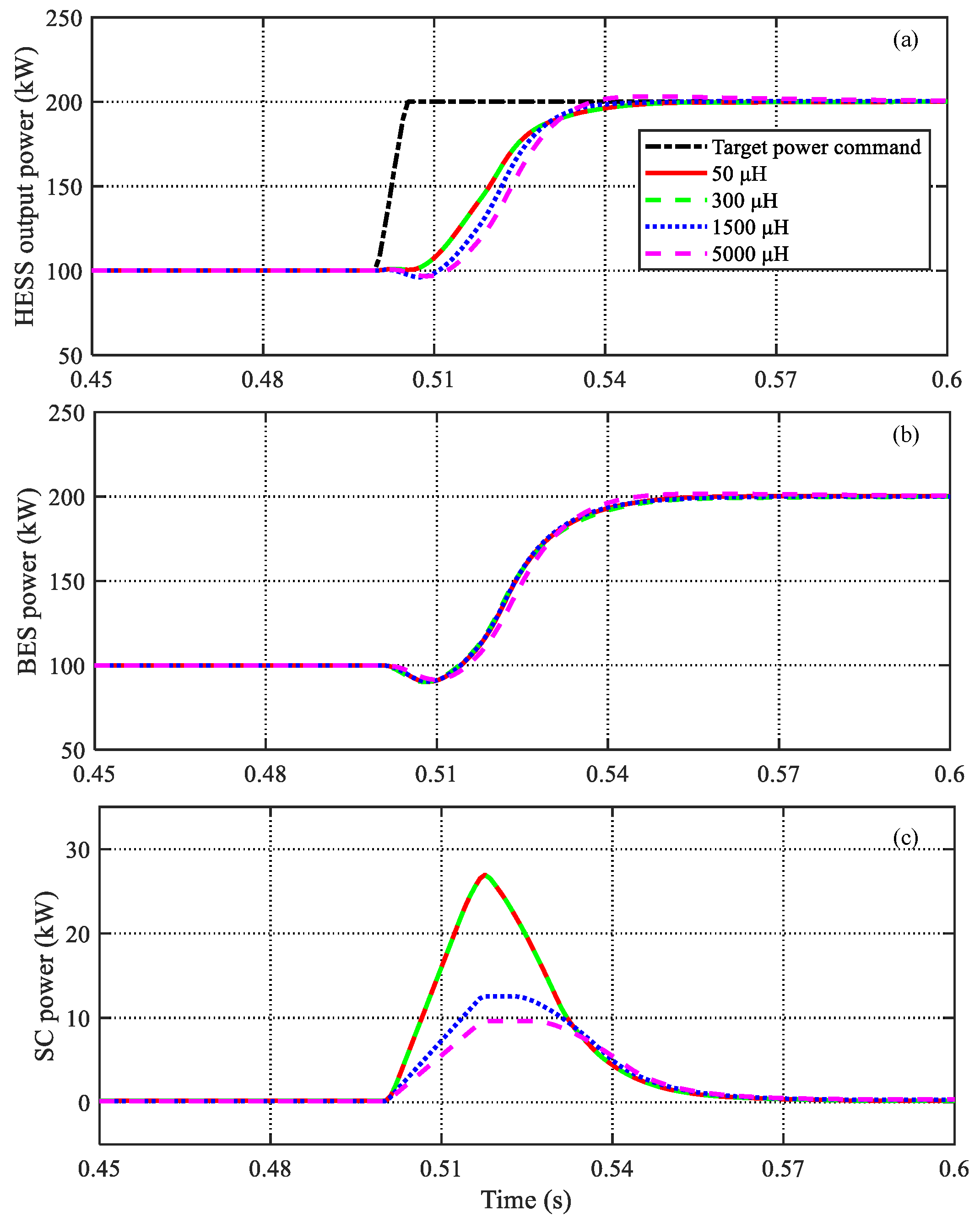 Processes 13 01689 g016