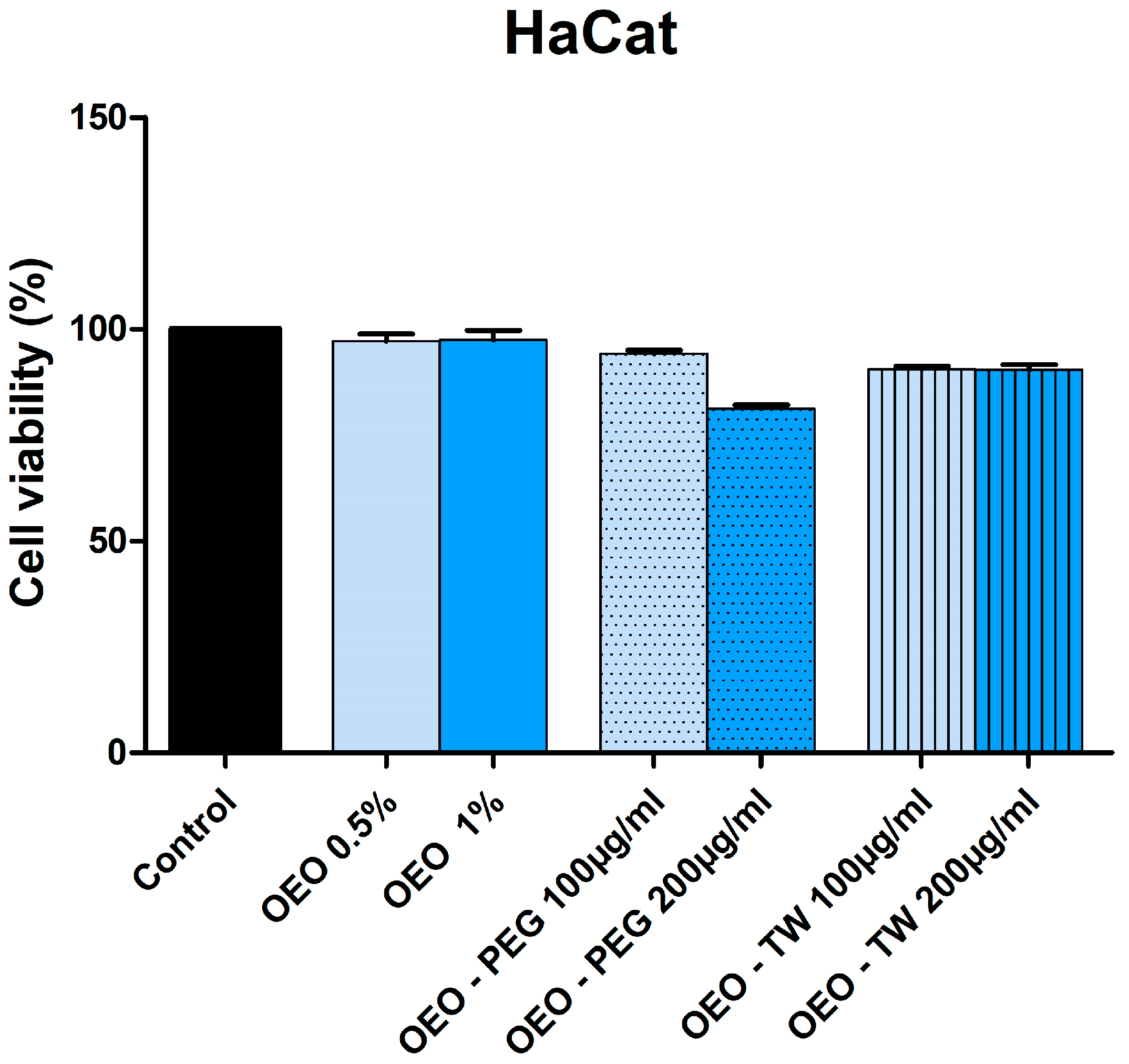 Processes 13 01695 g001