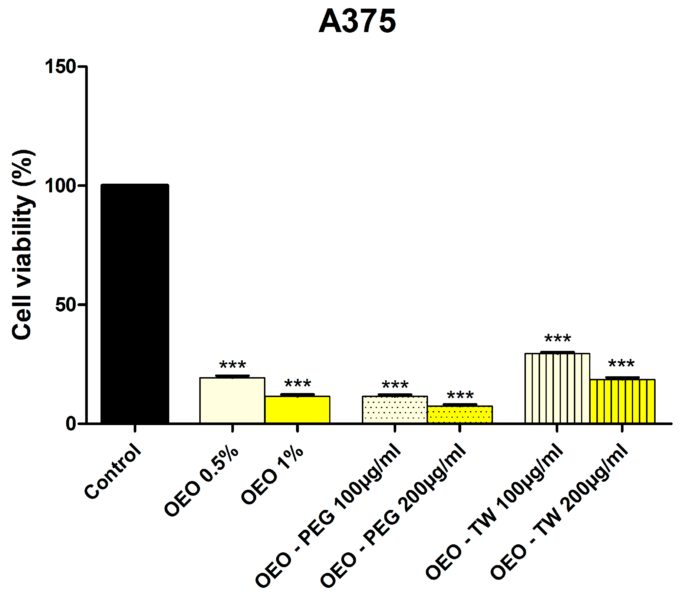 Processes 13 01695 g002