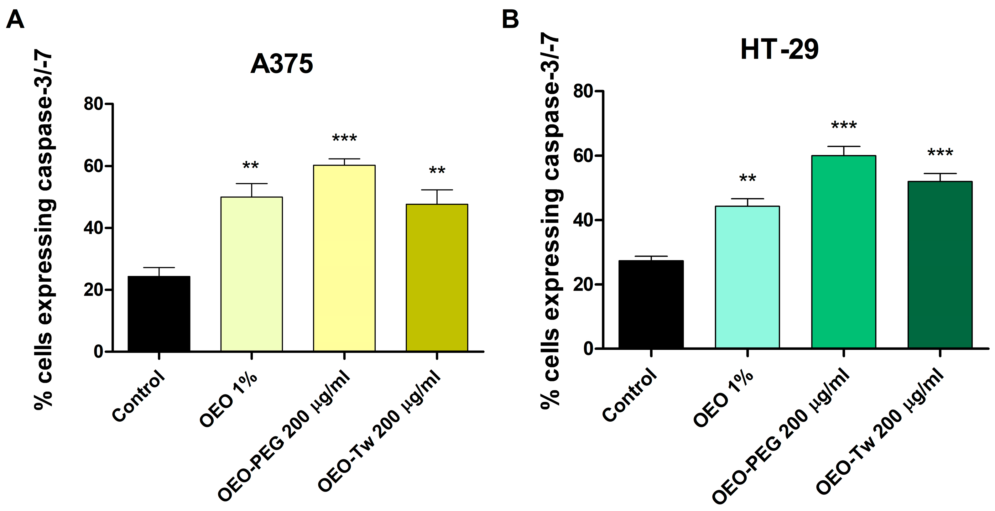 Processes 13 01695 g007