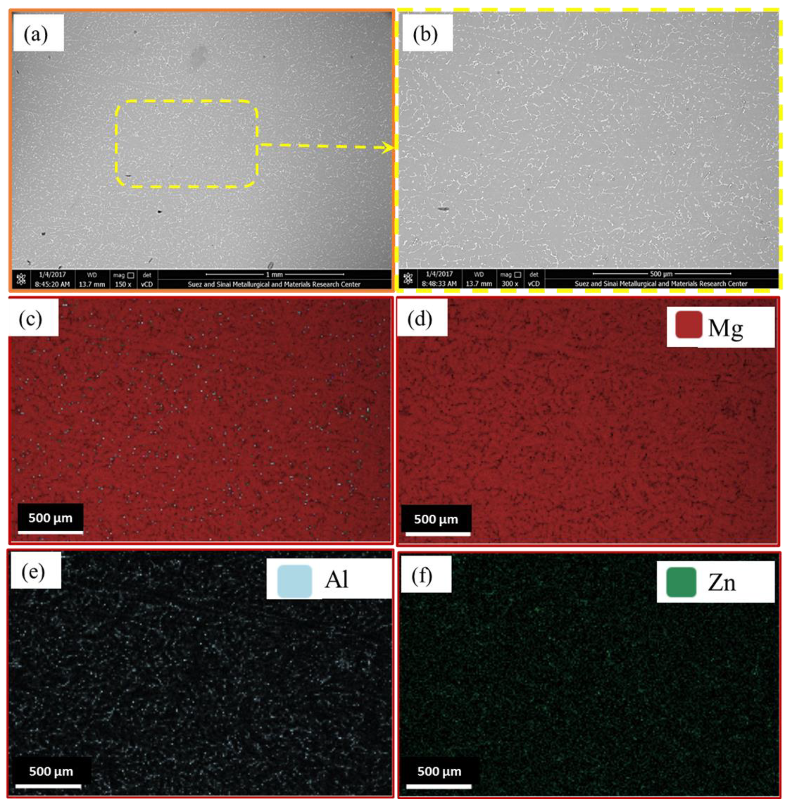 Processes 13 01697 g003