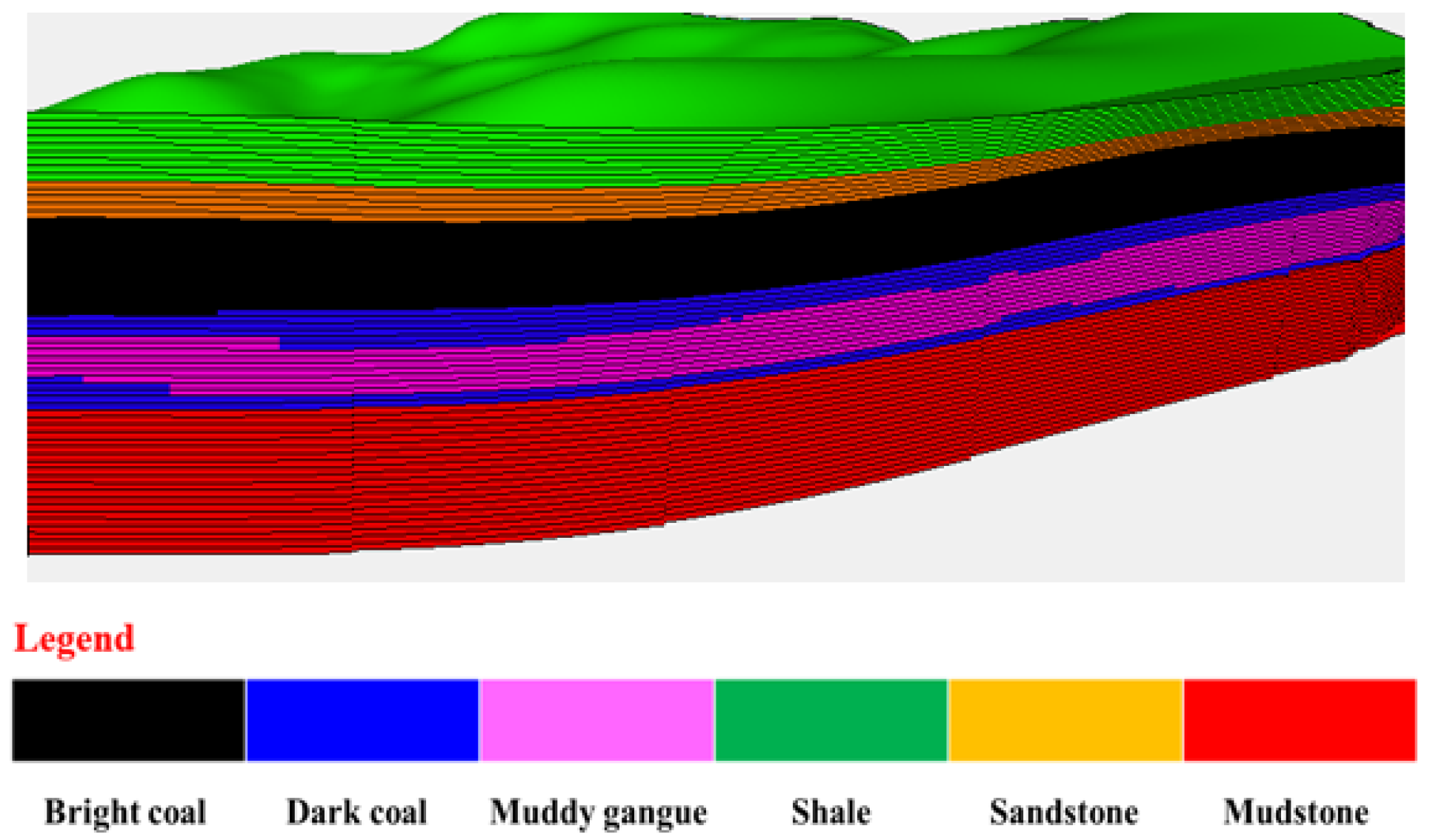 Processes 13 01699 g002