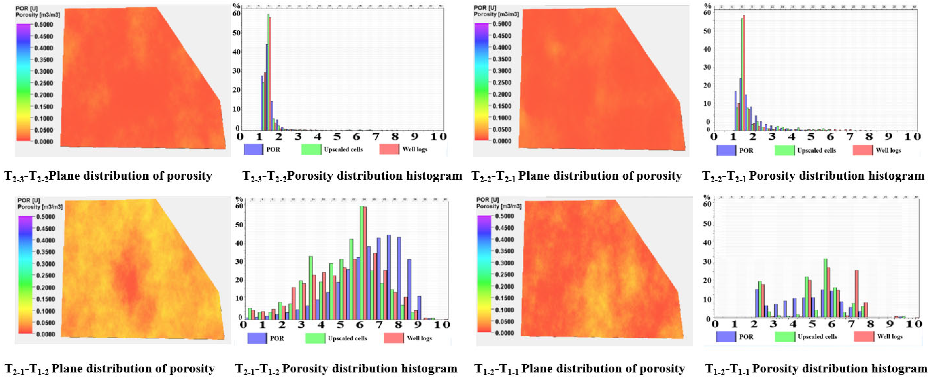 Processes 13 01699 g005