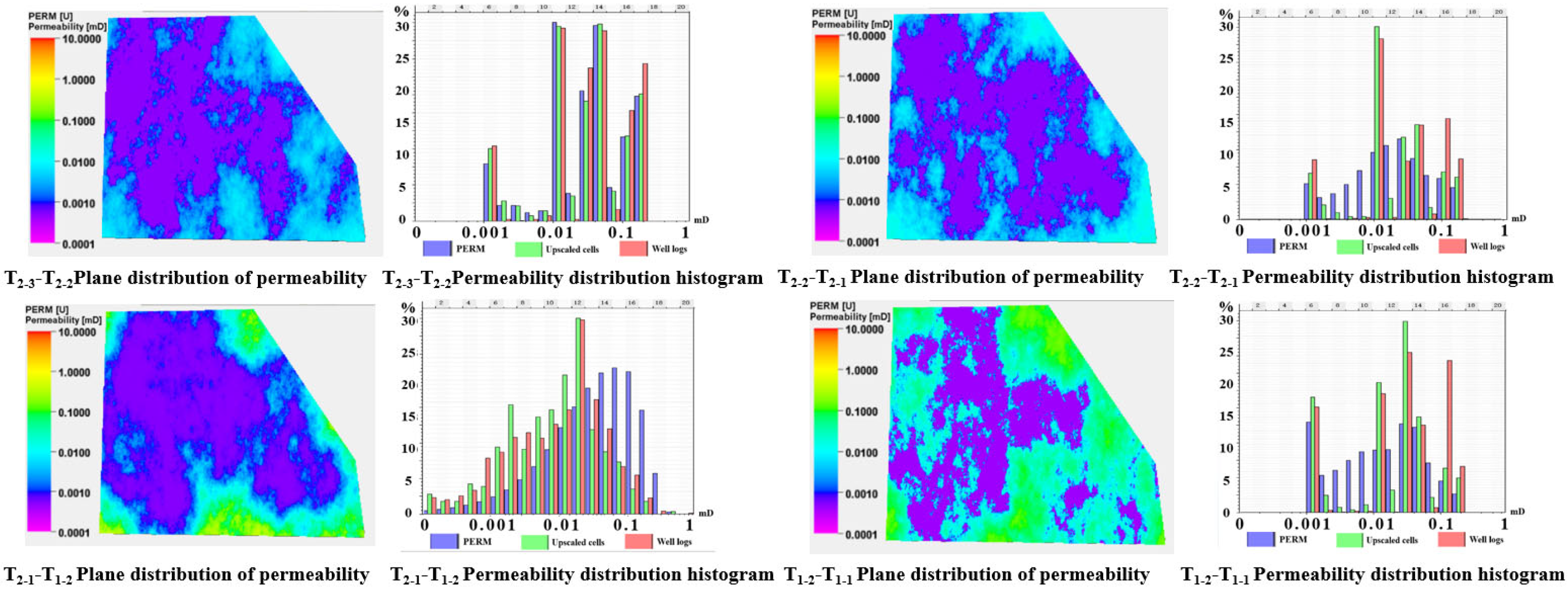 Processes 13 01699 g006