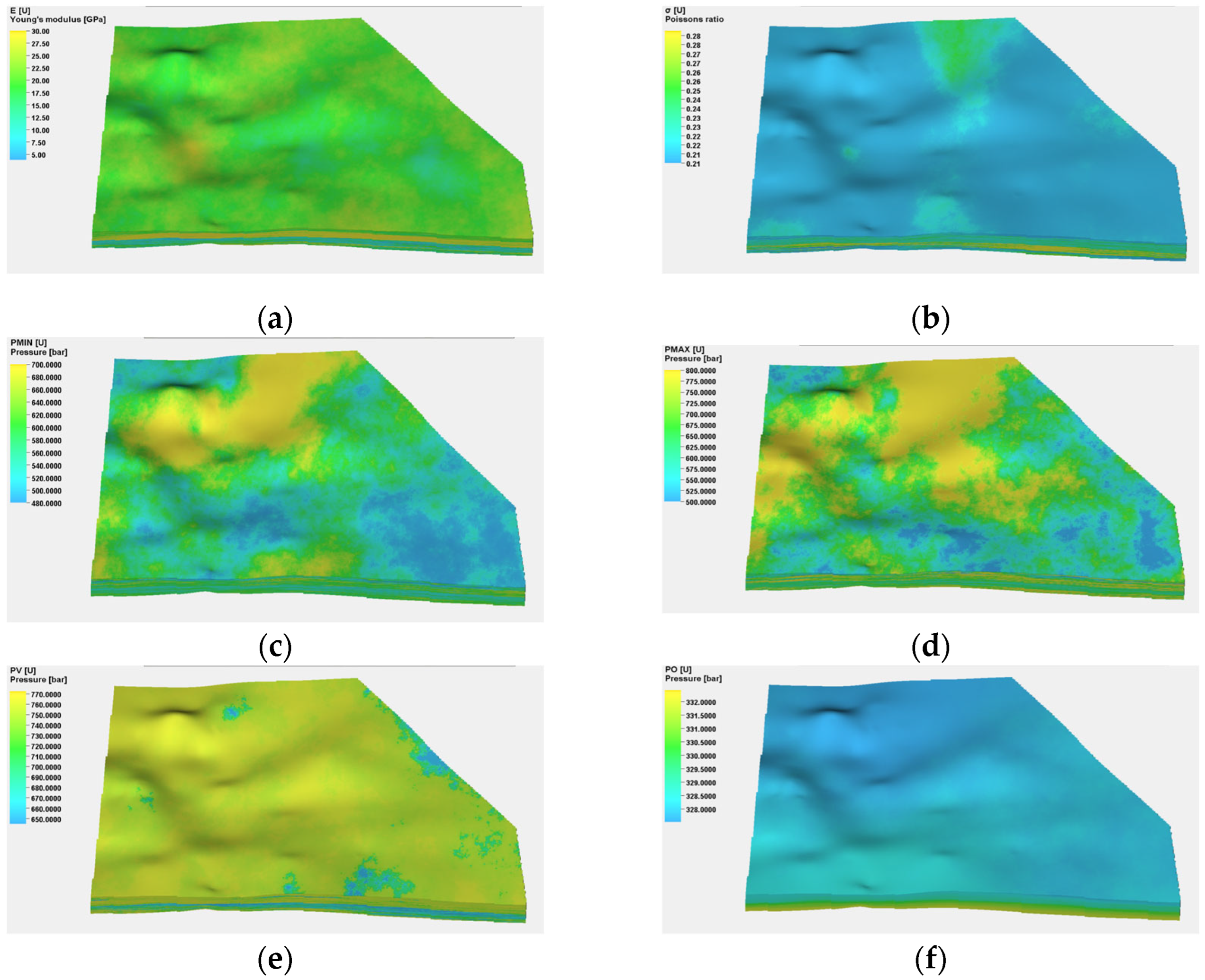 Processes 13 01699 g007