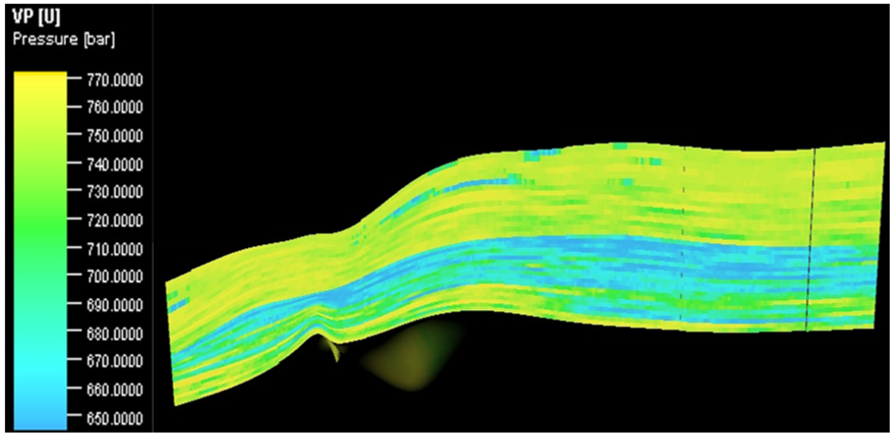 Processes 13 01699 g012