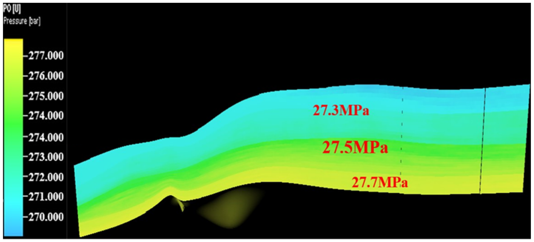 Processes 13 01699 g013