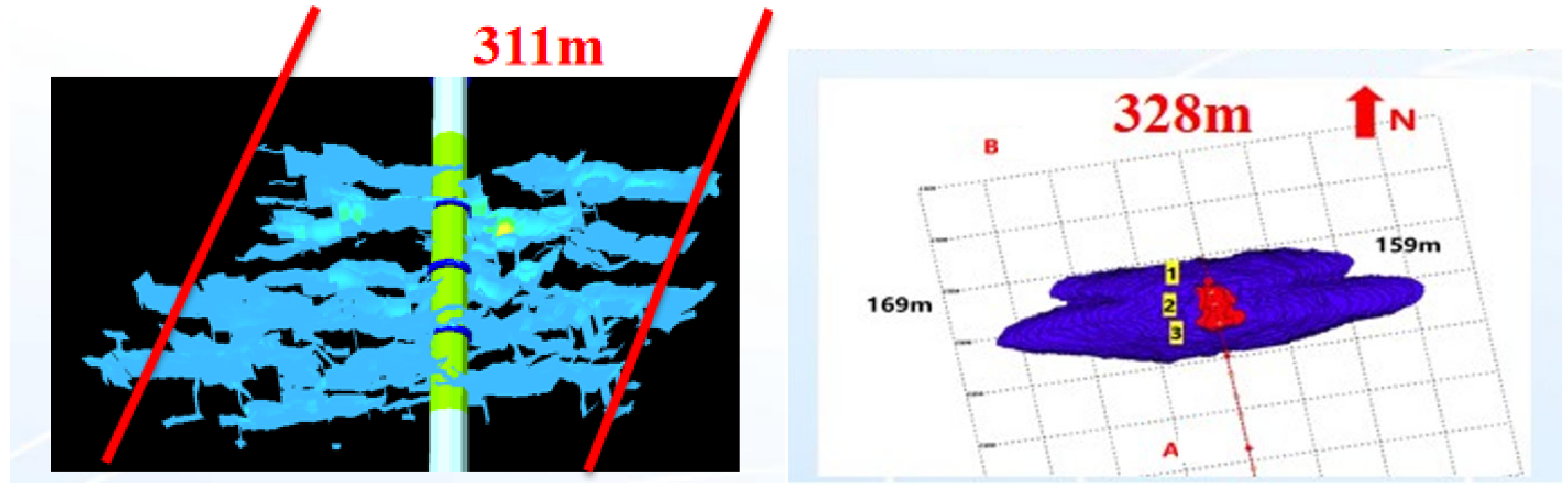 Processes 13 01699 g014