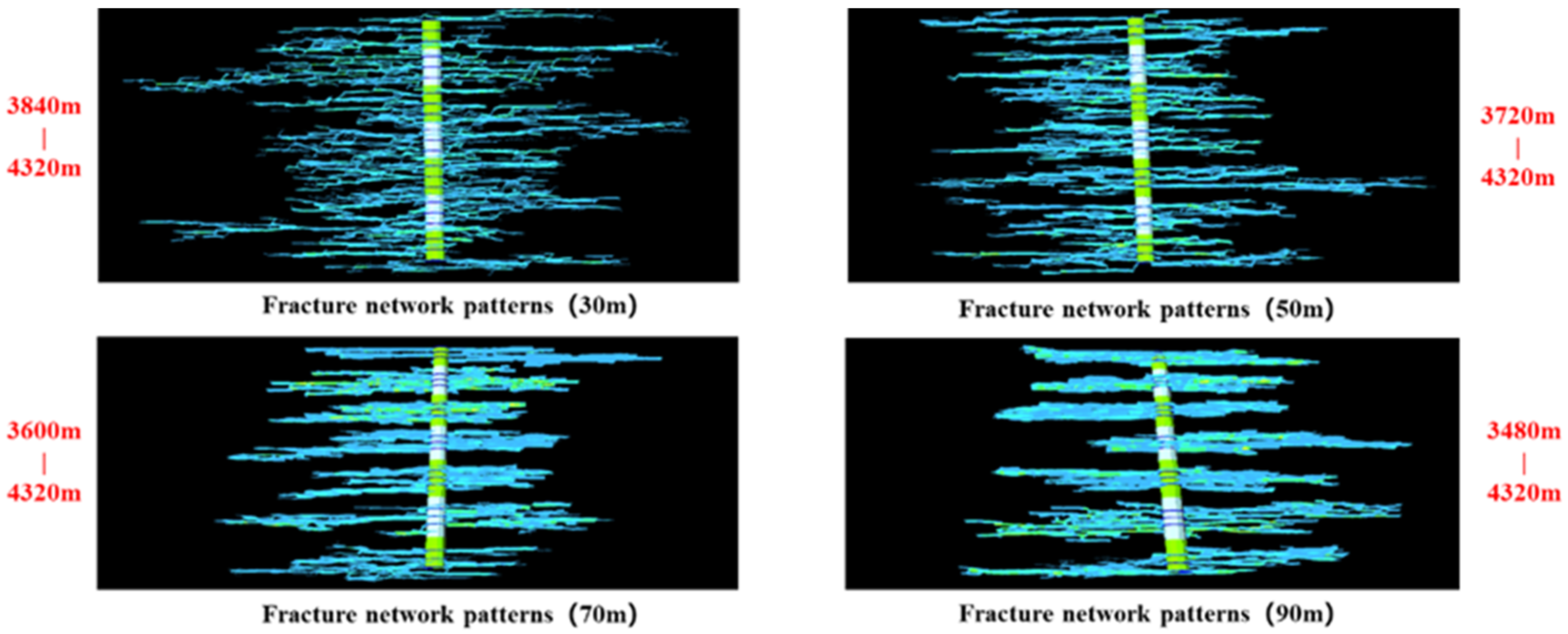 Processes 13 01699 g017
