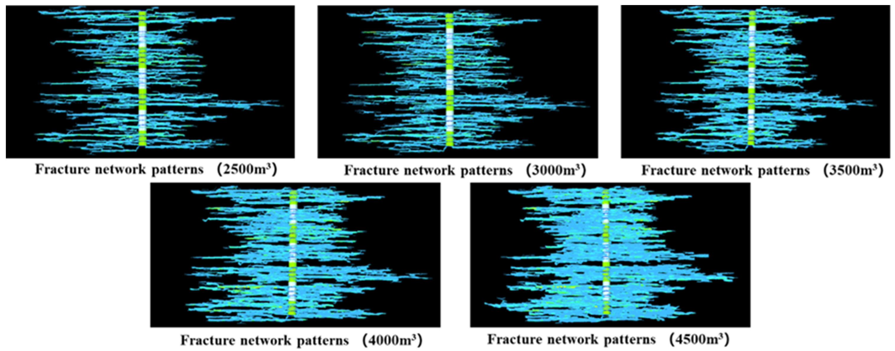Processes 13 01699 g020