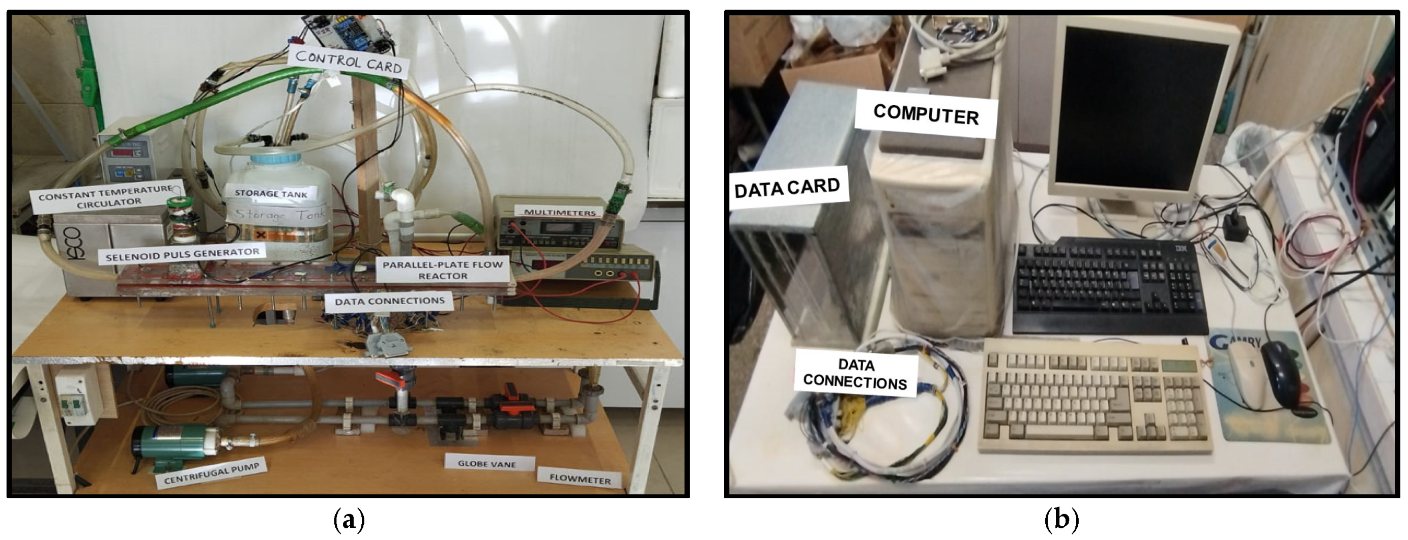 Processes 13 01700 g001