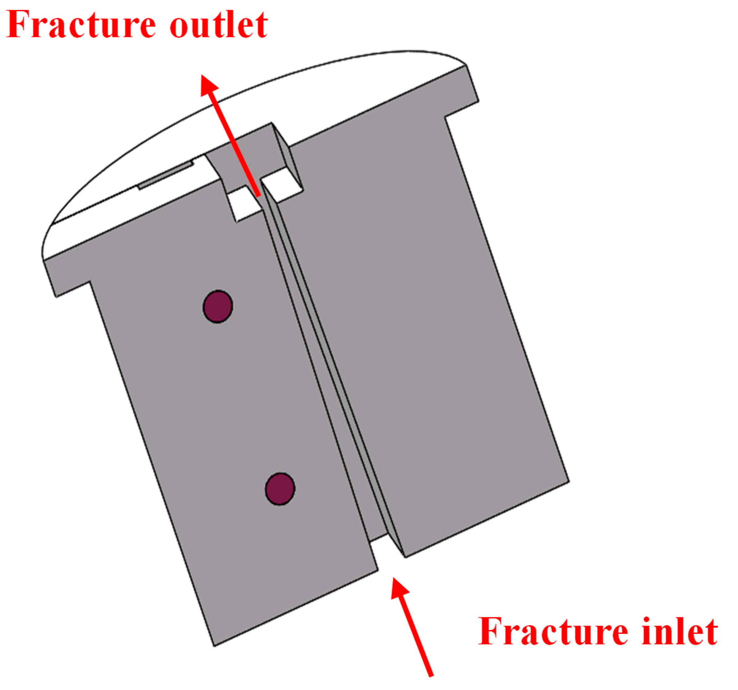 Processes 13 01701 g002
