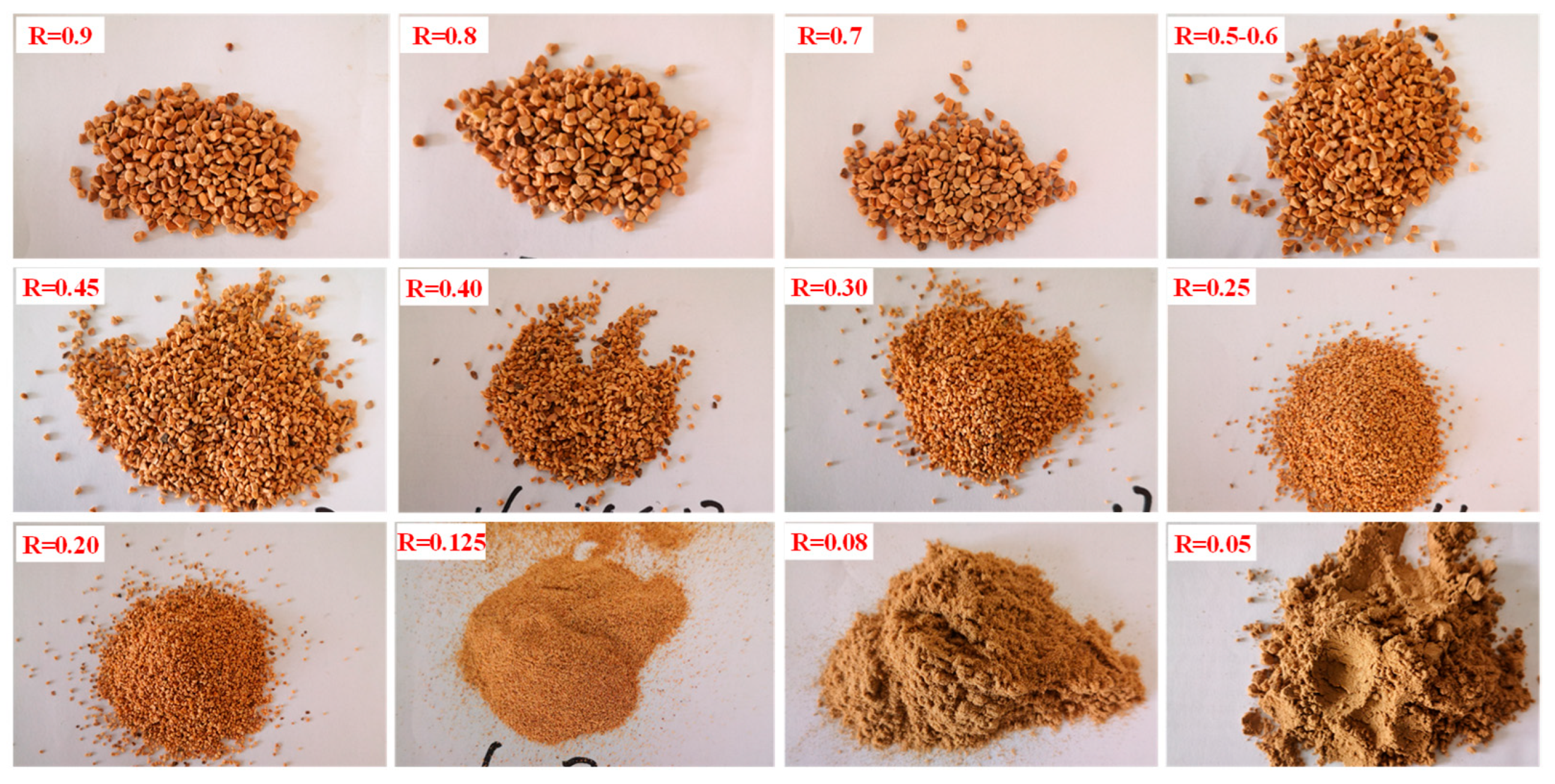 Processes 13 01701 g003