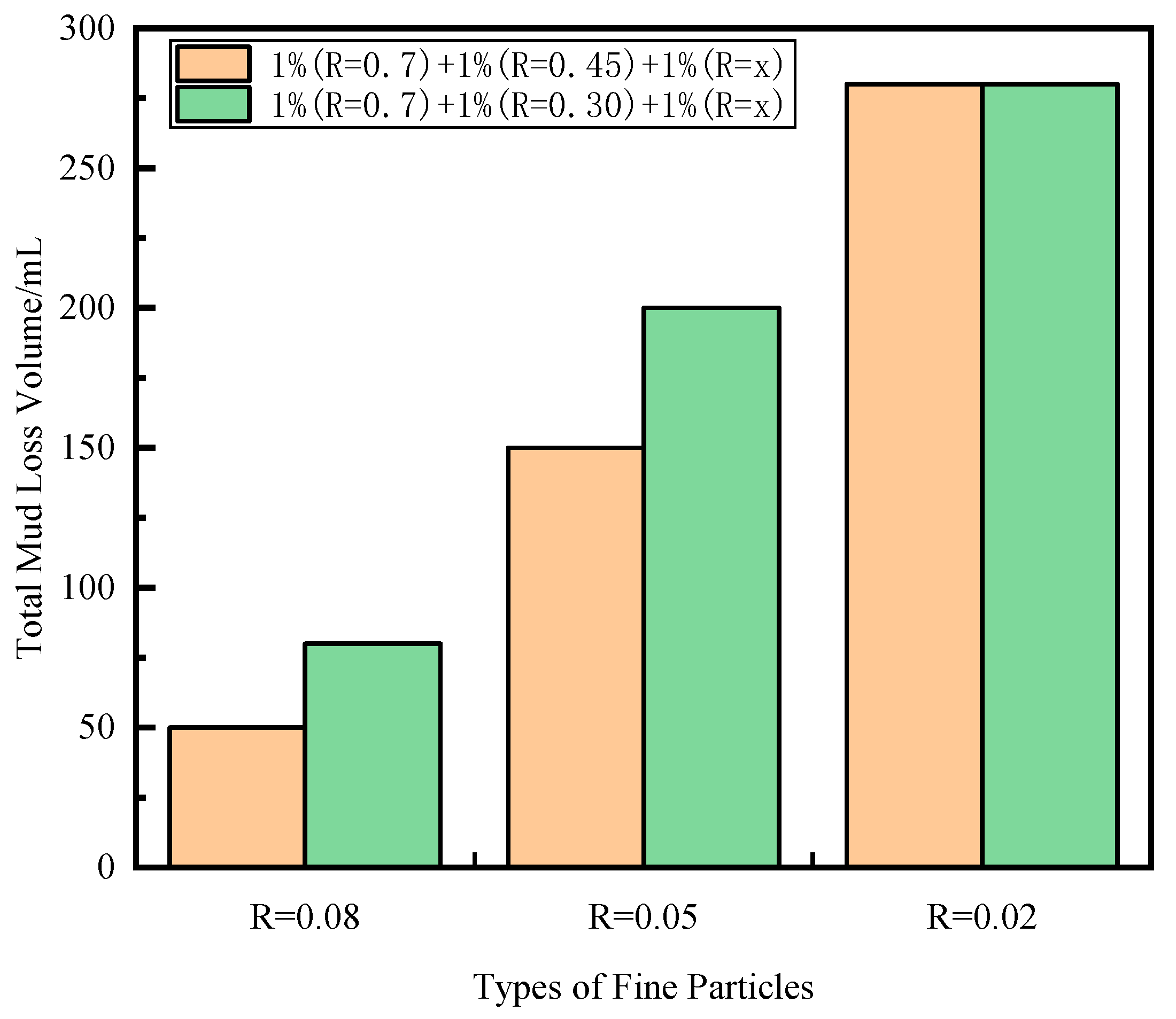 Processes 13 01701 g008