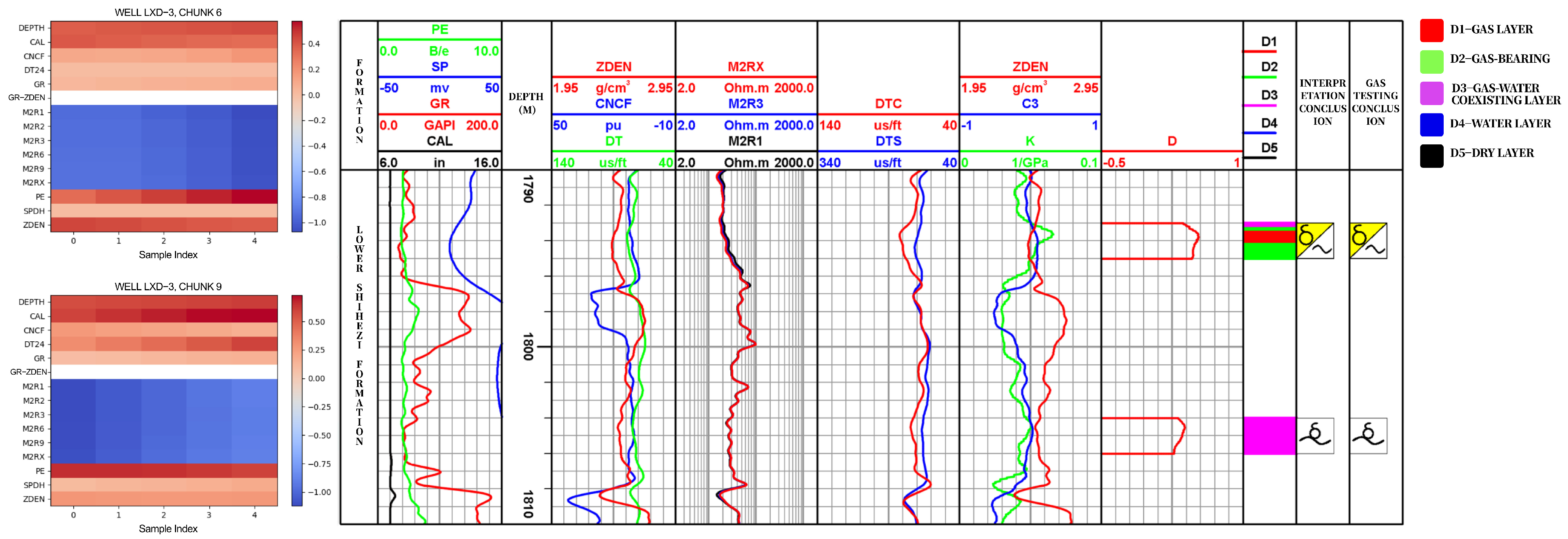 Processes 13 01707 g001