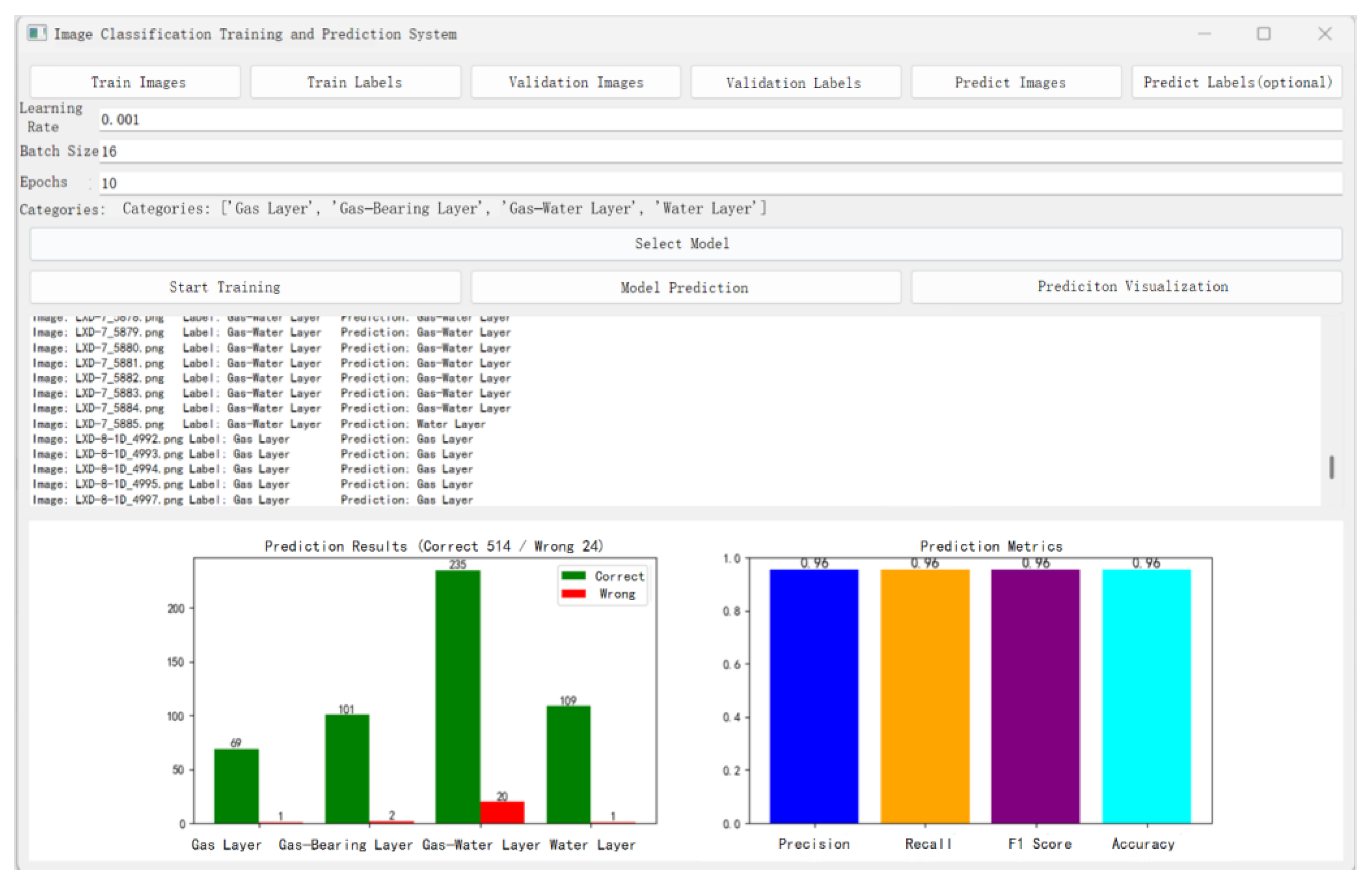 Processes 13 01707 g012