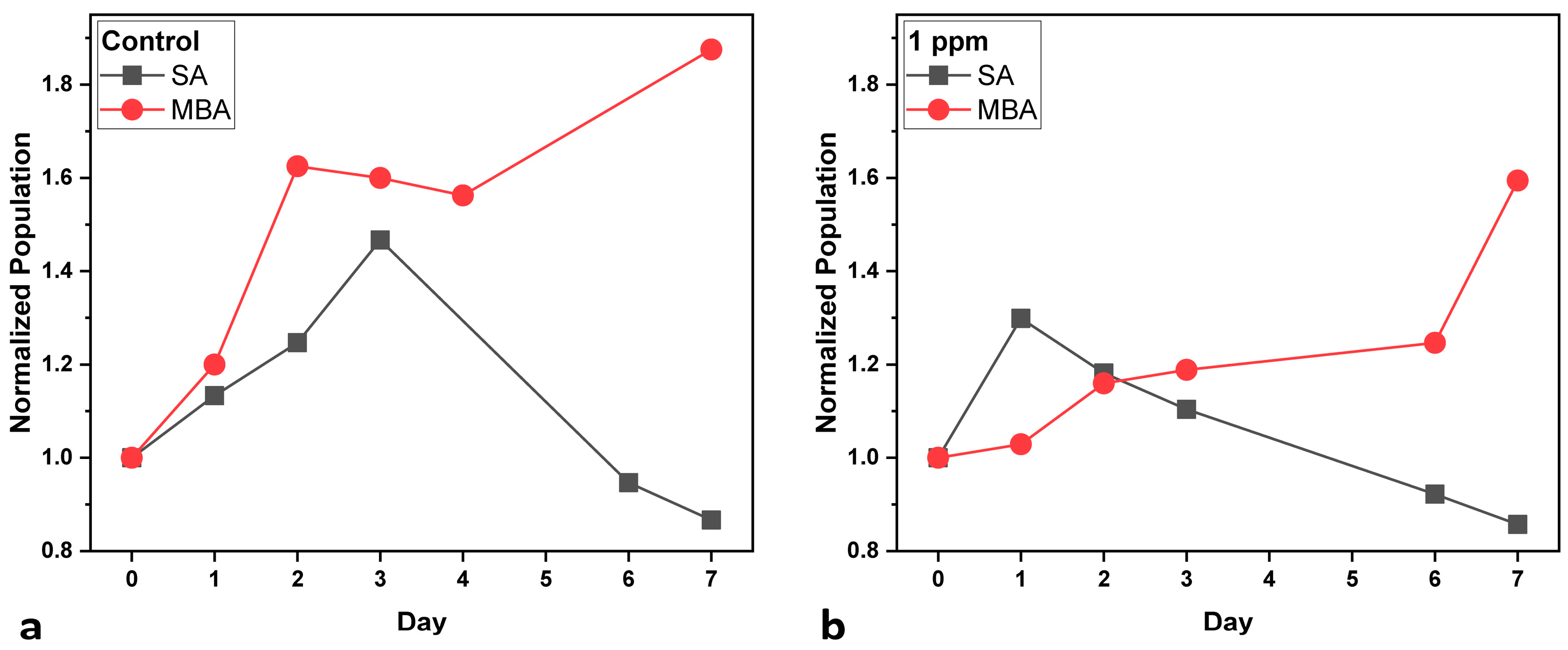 Processes 13 01709 g001