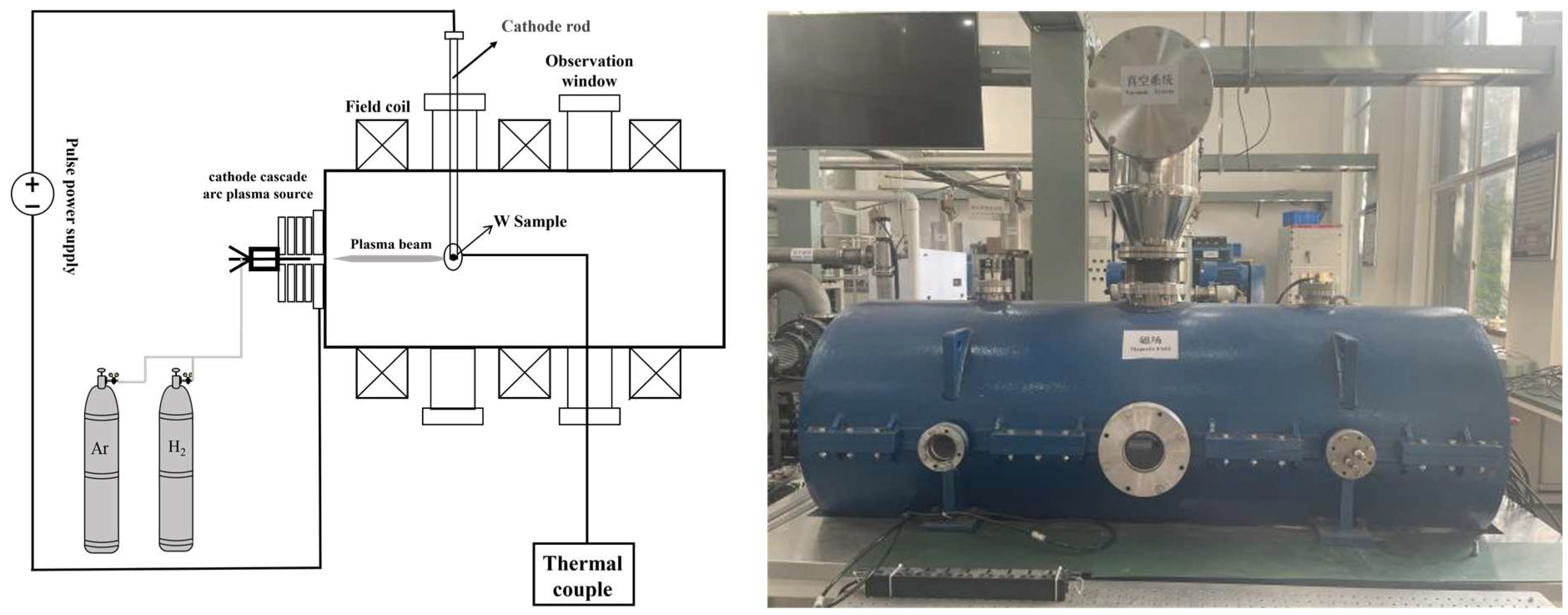 Processes 13 01711 g001